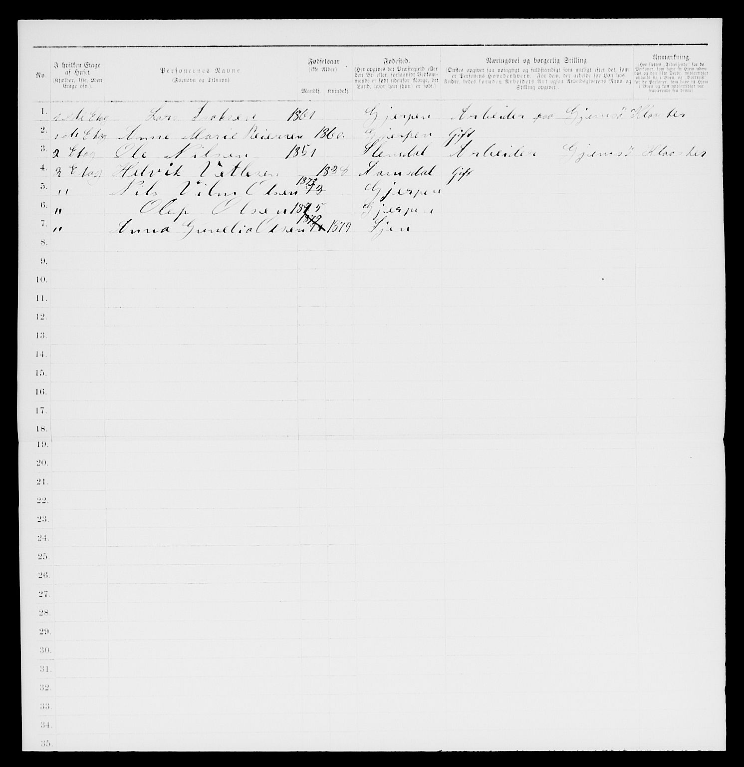 SAKO, 1885 census for 0806 Skien, 1885, p. 405