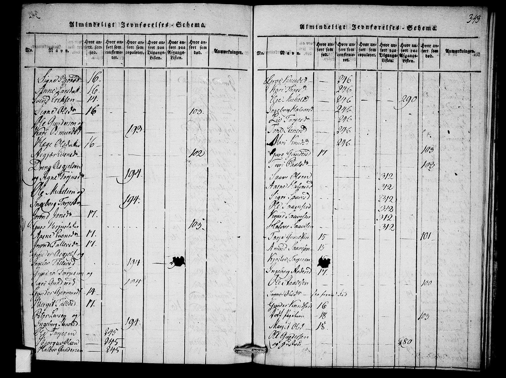 Mo kirkebøker, SAKO/A-286/F/Fb/L0001: Parish register (official) no. II 1, 1814-1844, p. 343