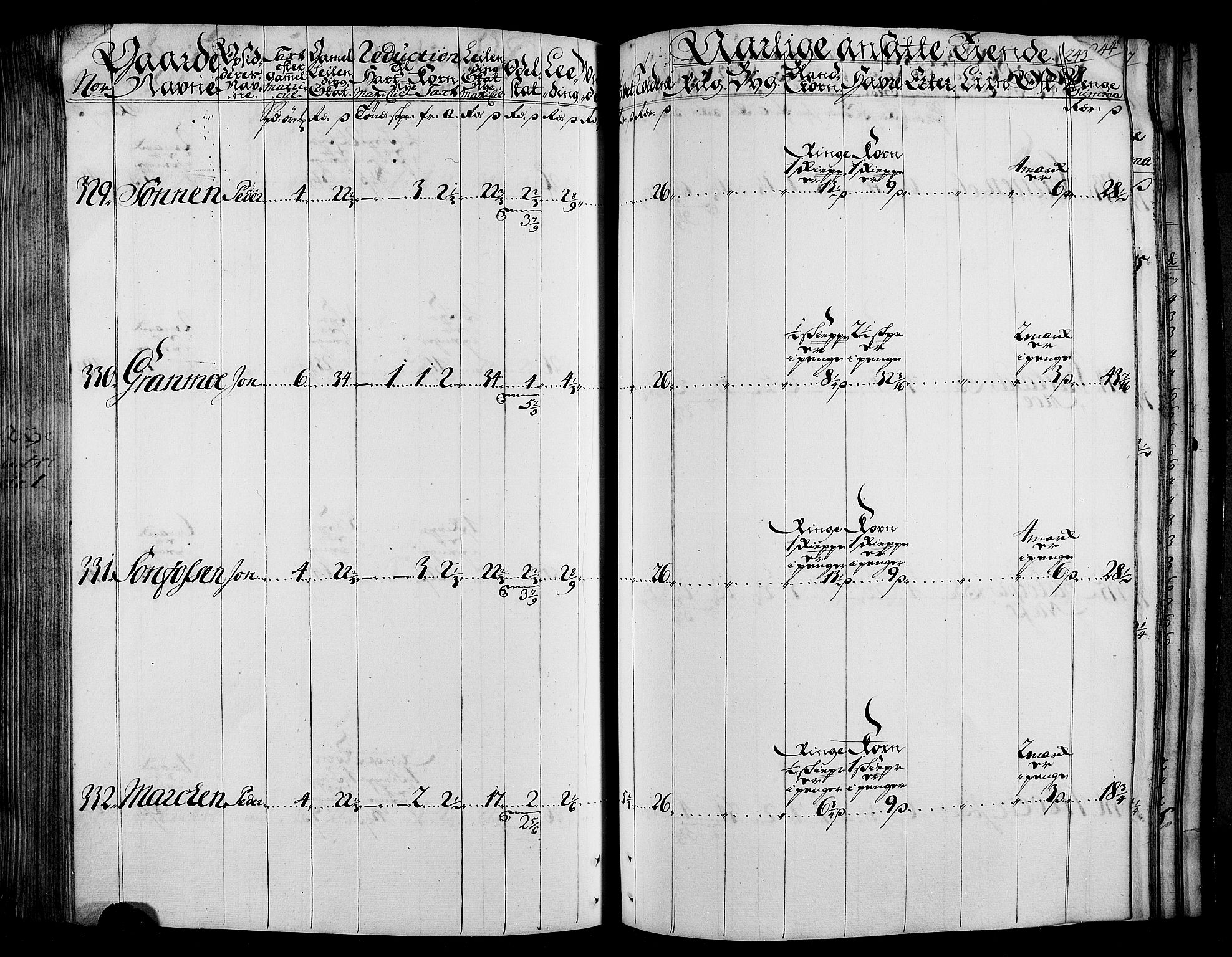 Rentekammeret inntil 1814, Realistisk ordnet avdeling, AV/RA-EA-4070/N/Nb/Nbf/L0165: Stjørdal og Verdal matrikkelprotokoll, 1723, p. 248