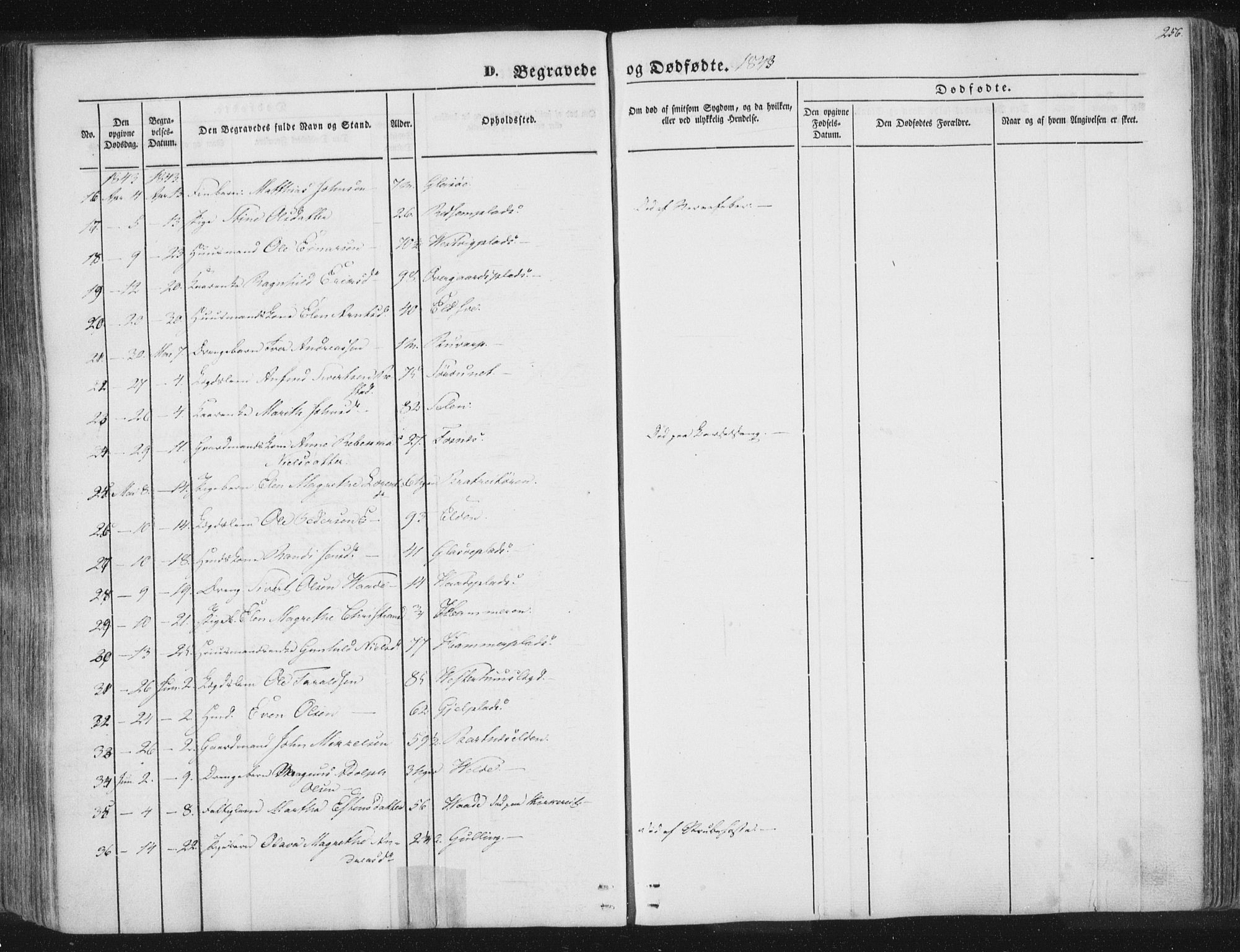 Ministerialprotokoller, klokkerbøker og fødselsregistre - Nord-Trøndelag, SAT/A-1458/741/L0392: Parish register (official) no. 741A06, 1836-1848, p. 256