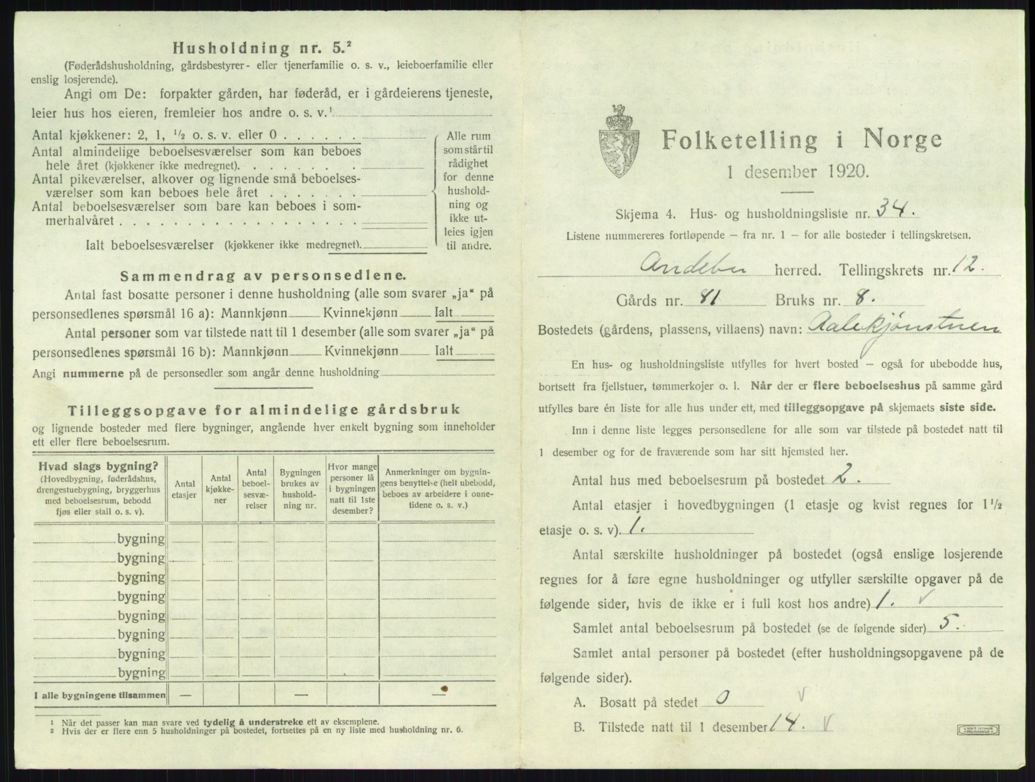 SAKO, 1920 census for Andebu, 1920, p. 716