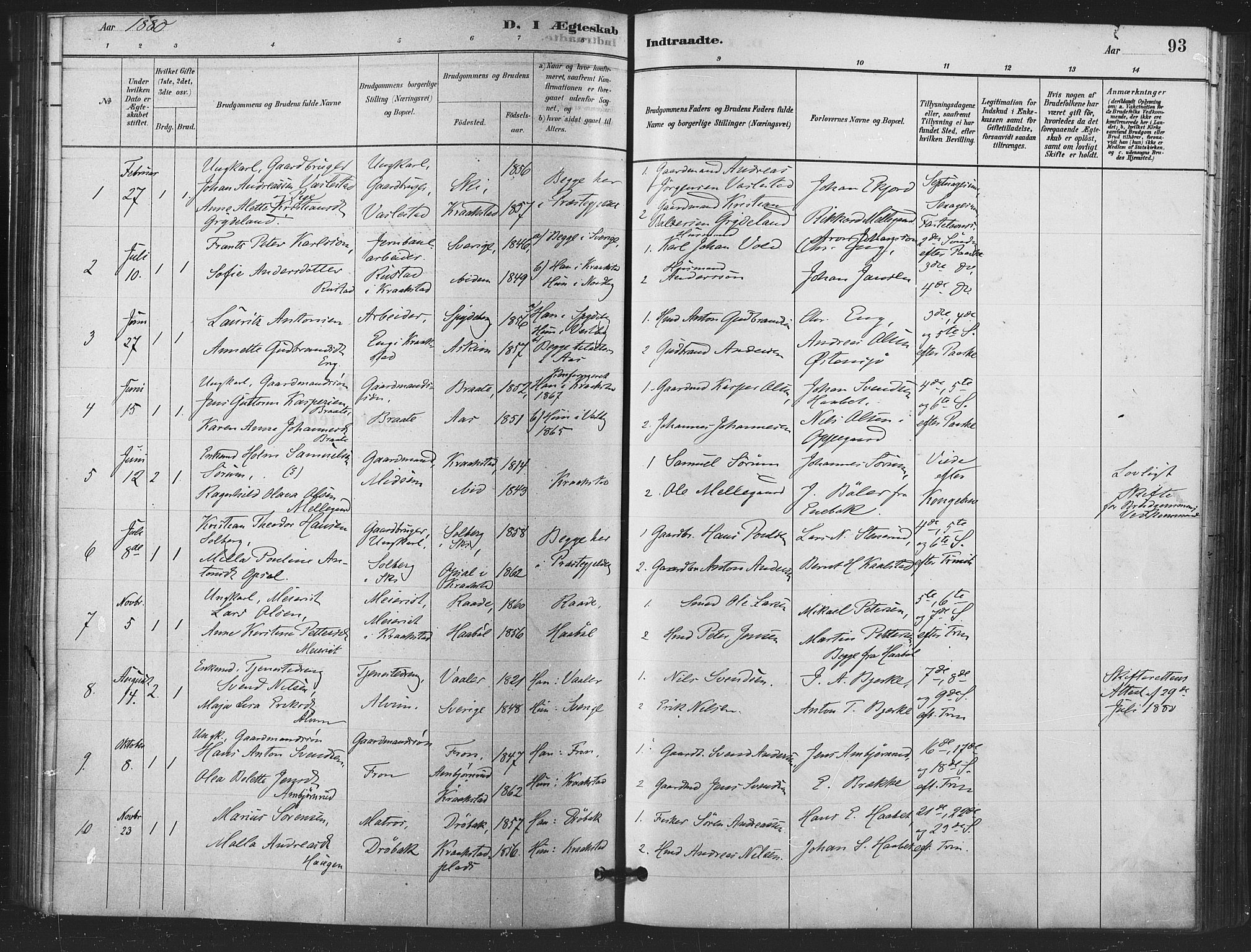 Kråkstad prestekontor Kirkebøker, AV/SAO-A-10125a/F/Fa/L0009: Parish register (official) no. I 9, 1880-1892, p. 93