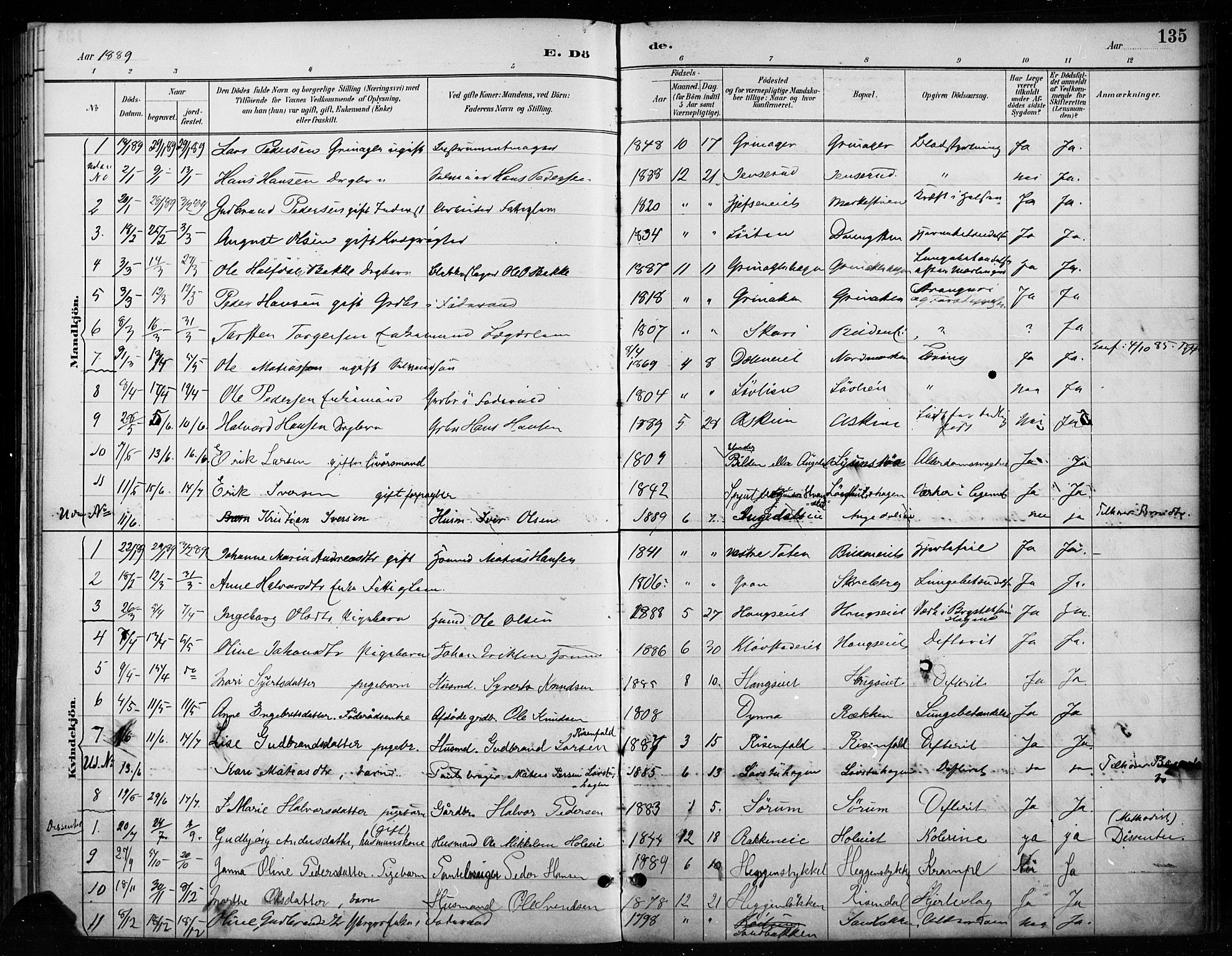 Gran prestekontor, SAH/PREST-112/H/Ha/Haa/L0018: Parish register (official) no. 18, 1889-1899, p. 135