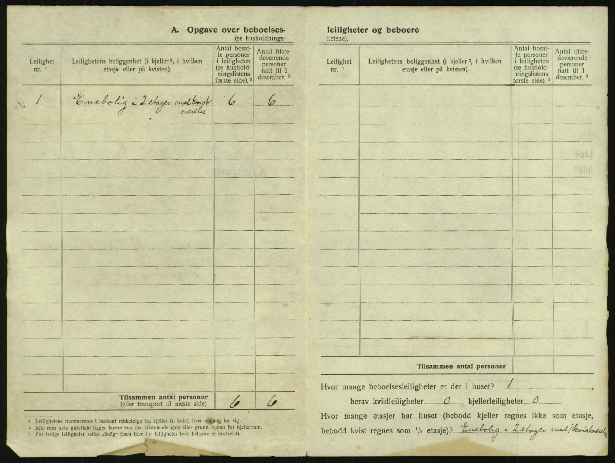 SAO, 1920 census for Kristiania, 1920, p. 22681