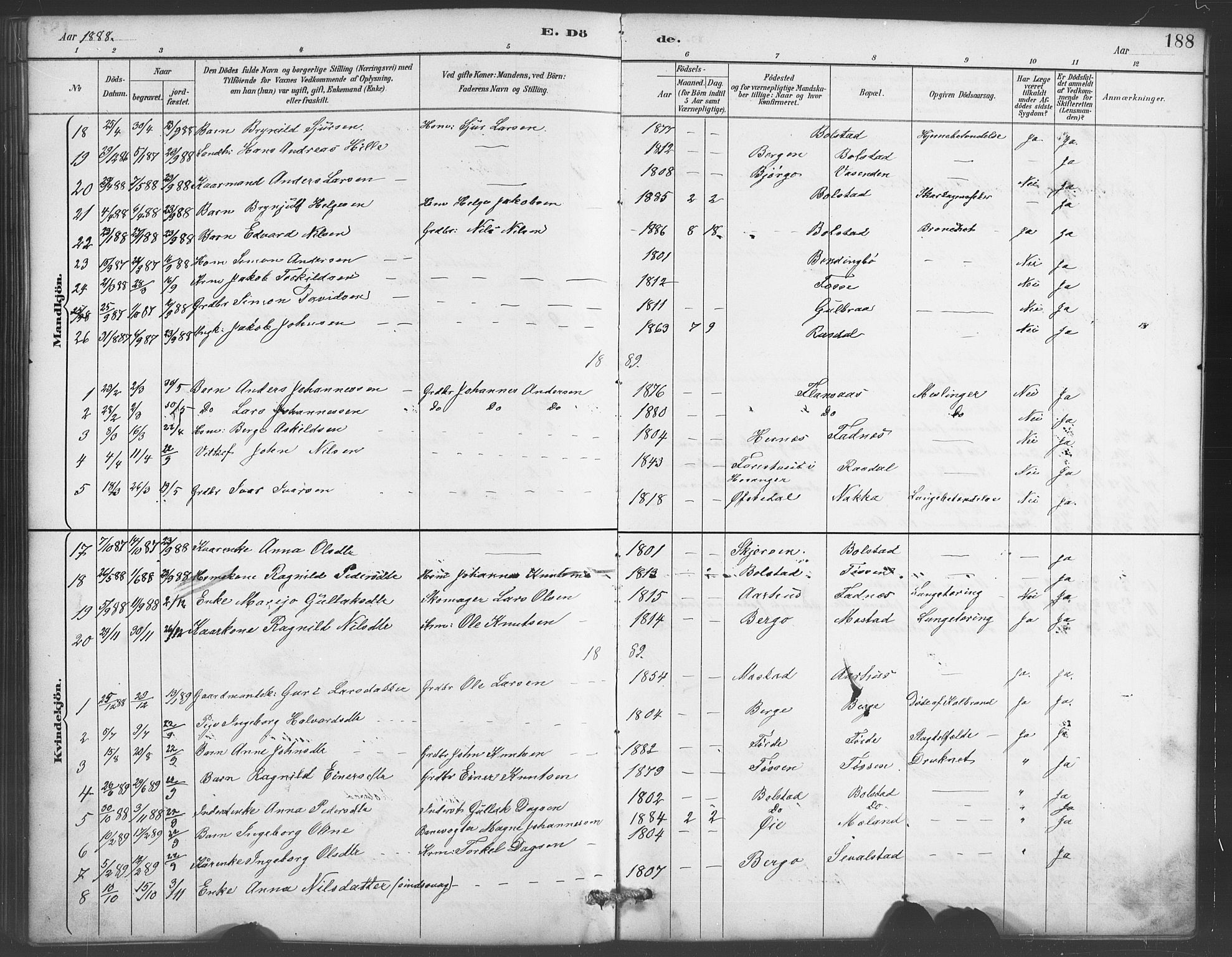 Evanger sokneprestembete, SAB/A-99924: Parish register (copy) no. A 4, 1887-1897, p. 188