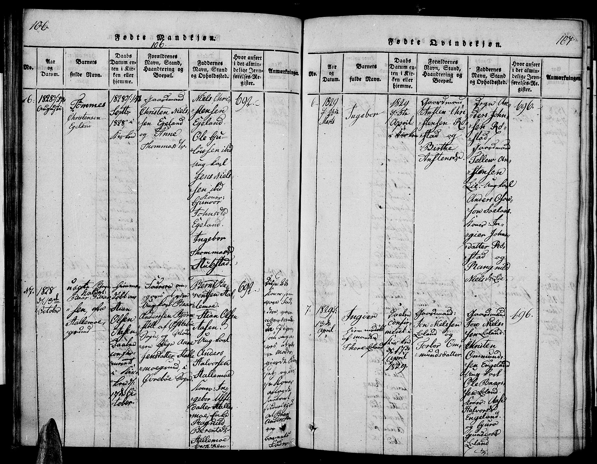 Vennesla sokneprestkontor, AV/SAK-1111-0045/Fa/Fac/L0003: Parish register (official) no. A 3, 1820-1834, p. 106-107