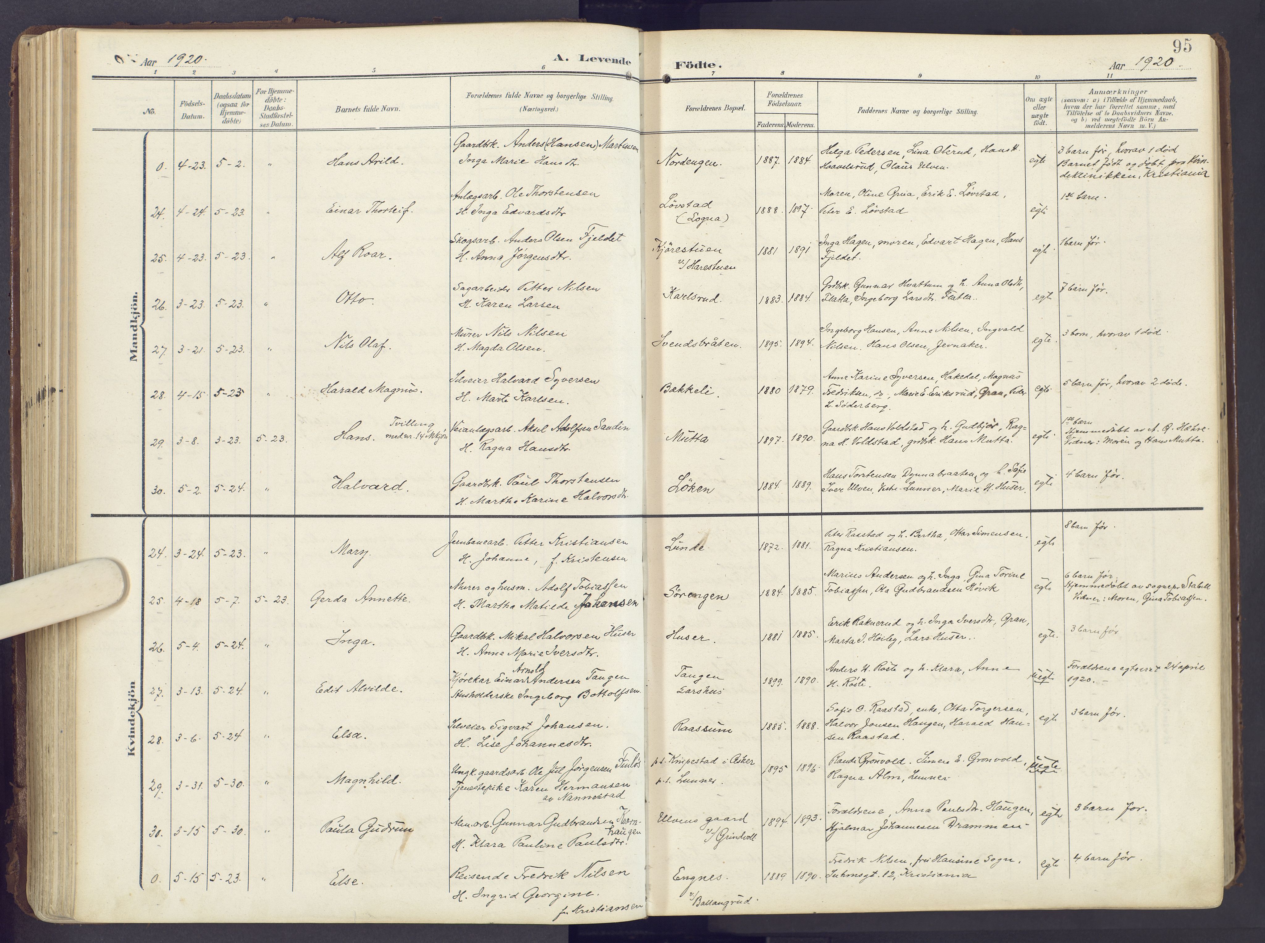 Lunner prestekontor, SAH/PREST-118/H/Ha/Haa/L0001: Parish register (official) no. 1, 1907-1922, p. 95