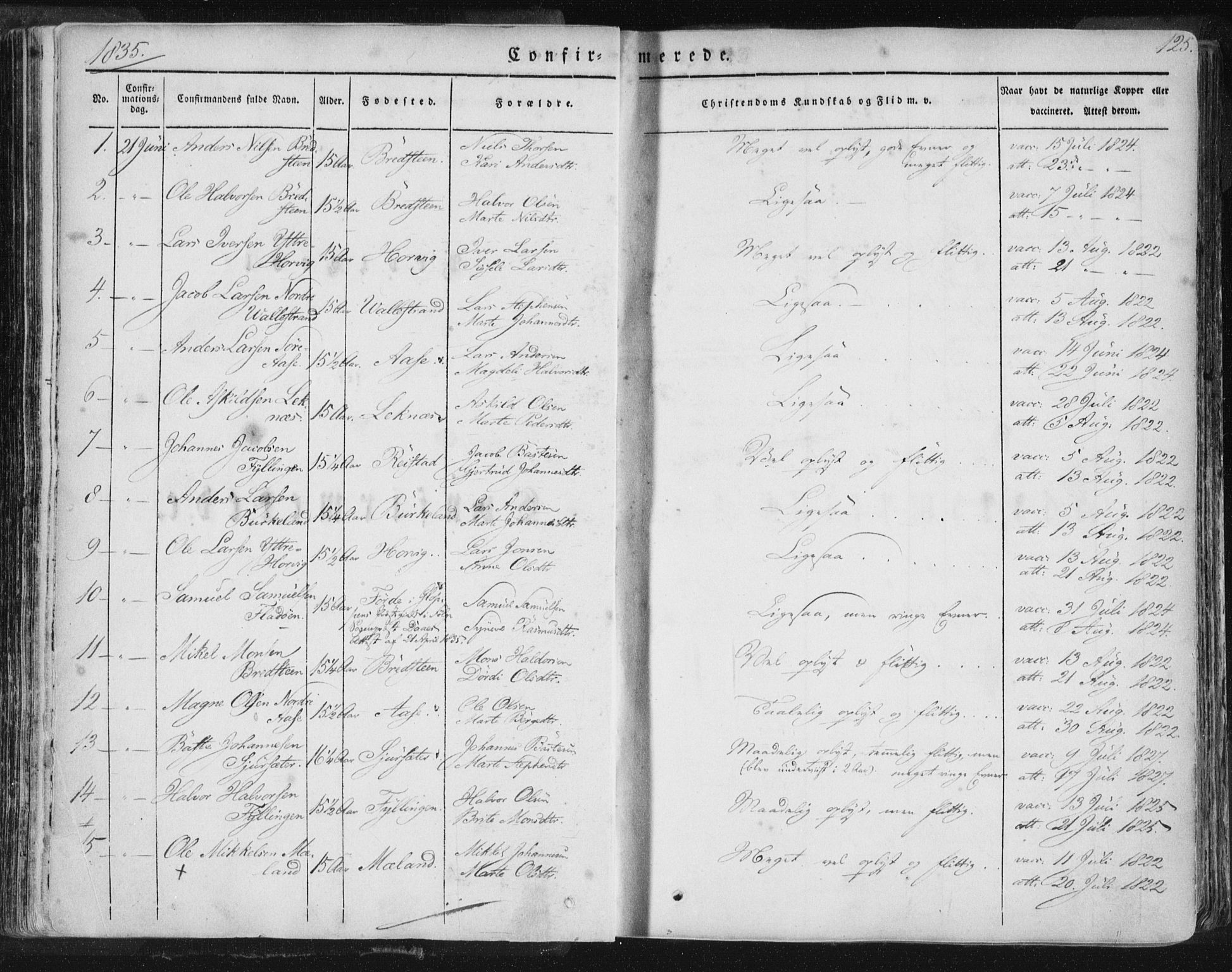 Hamre sokneprestembete, SAB/A-75501/H/Ha/Haa/Haaa/L0012: Parish register (official) no. A 12, 1834-1845, p. 125