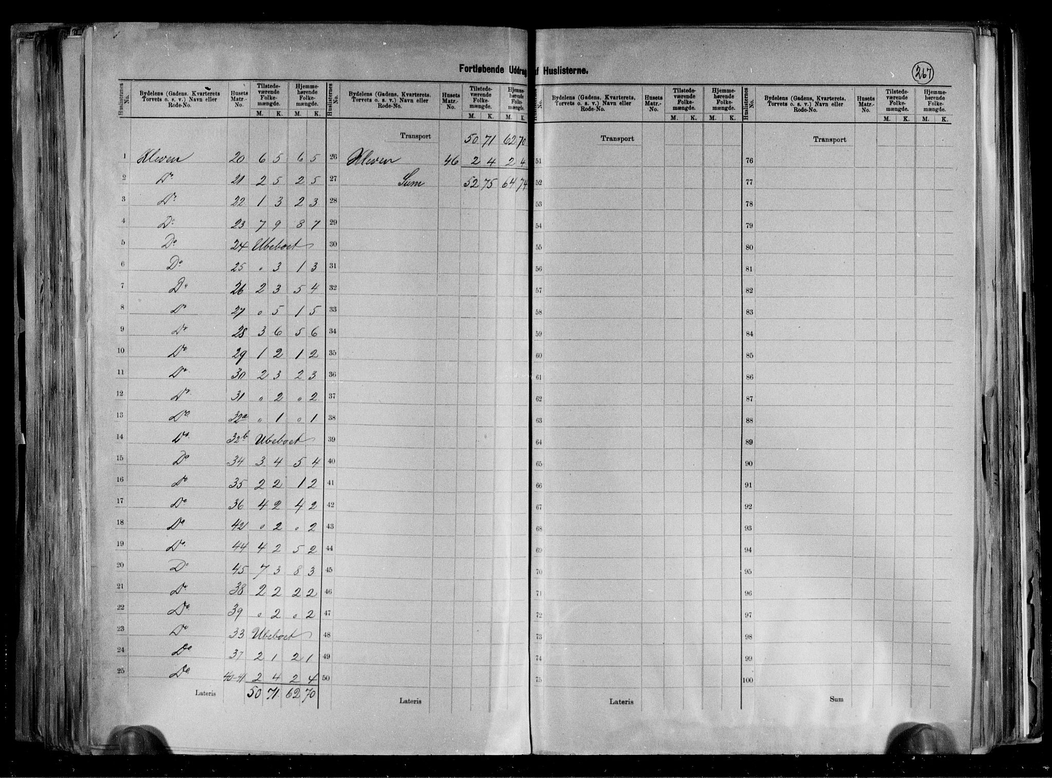 RA, 1891 census for 1002 Mandal, 1891, p. 65