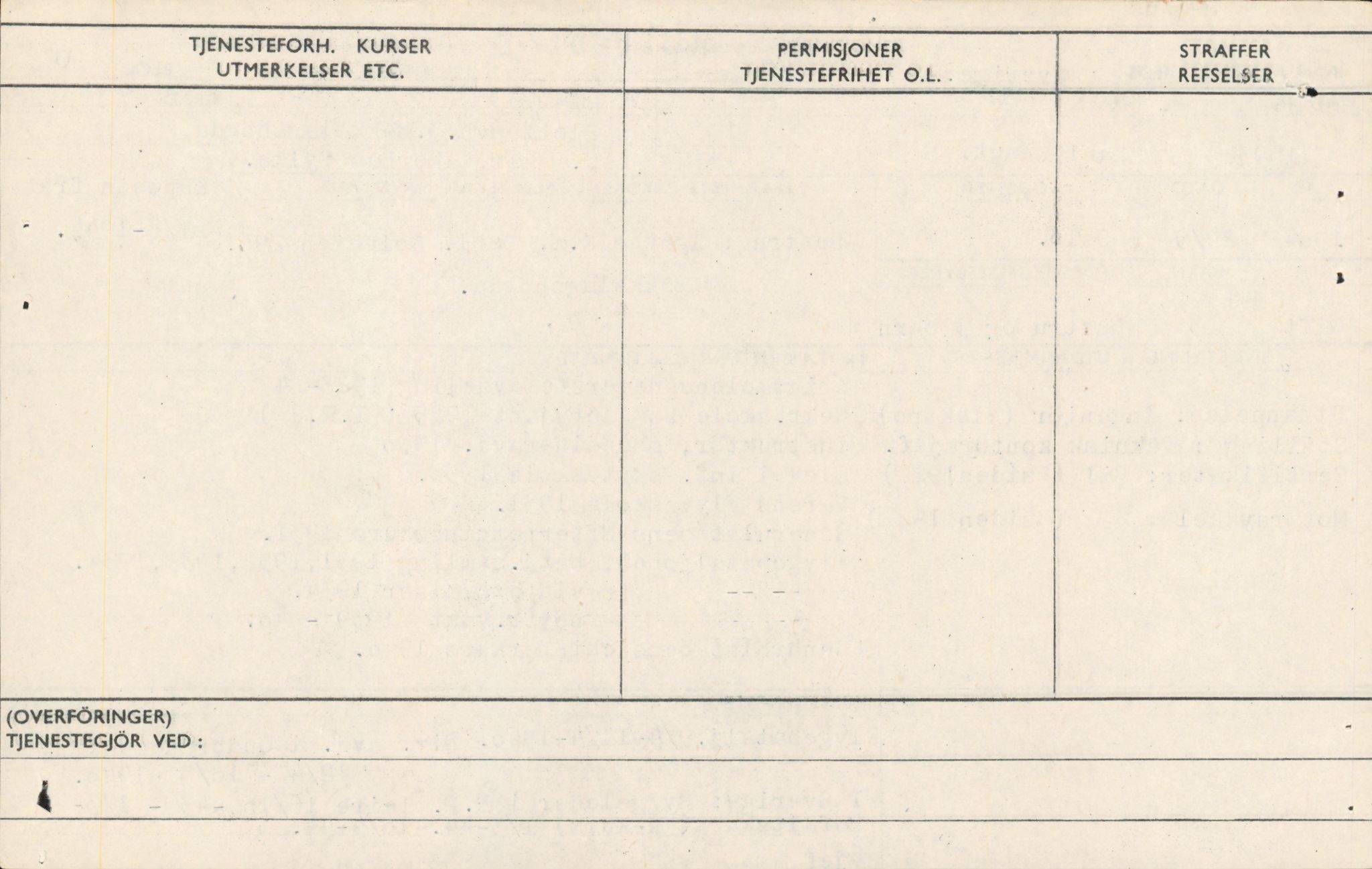 Forsvaret, Forsvarets overkommando/Luftforsvarsstaben, AV/RA-RAFA-4079/P/Pa/L0011: Personellpapirer, 1904, p. 139