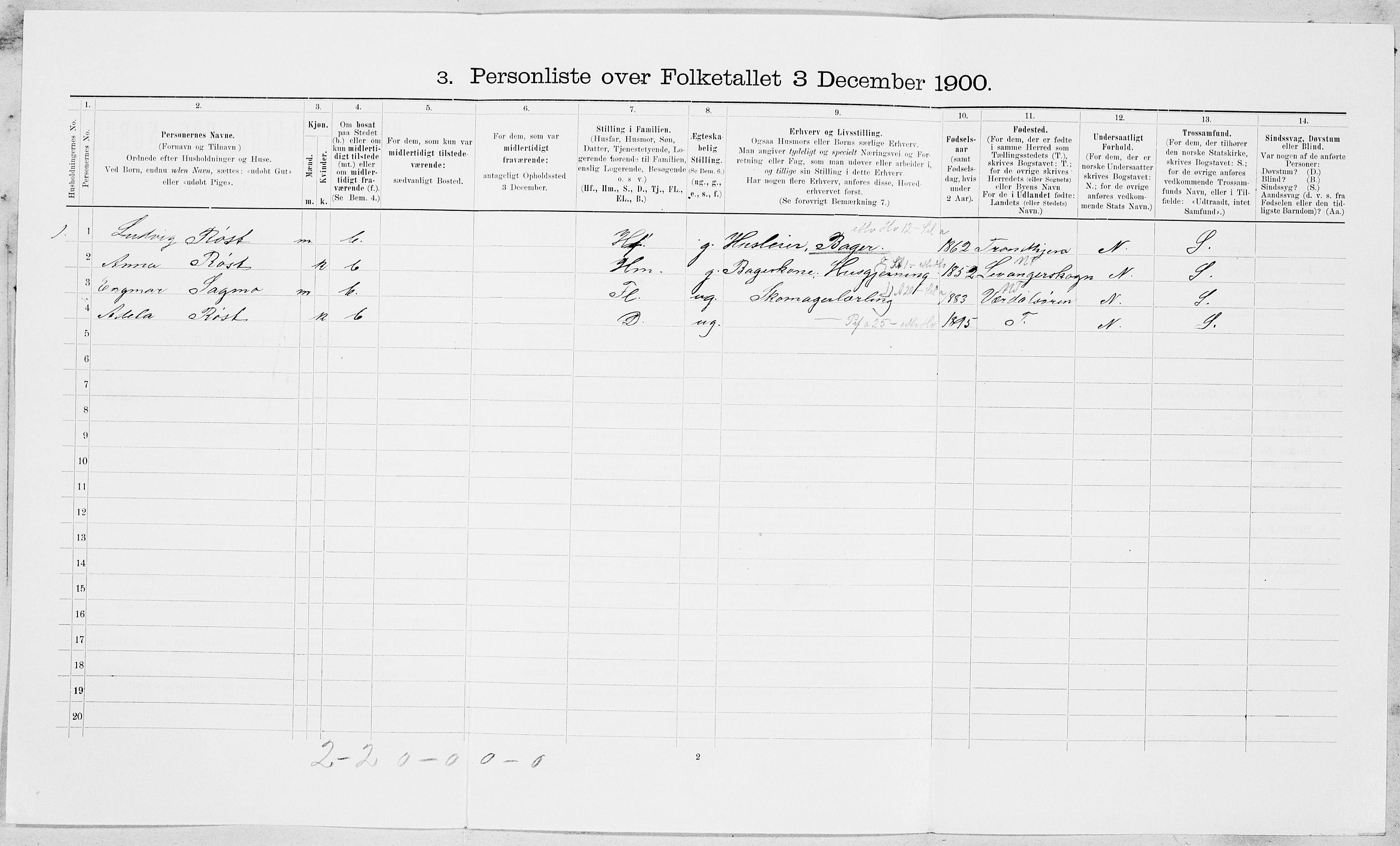 SAT, 1900 census for Singsås, 1900, p. 378