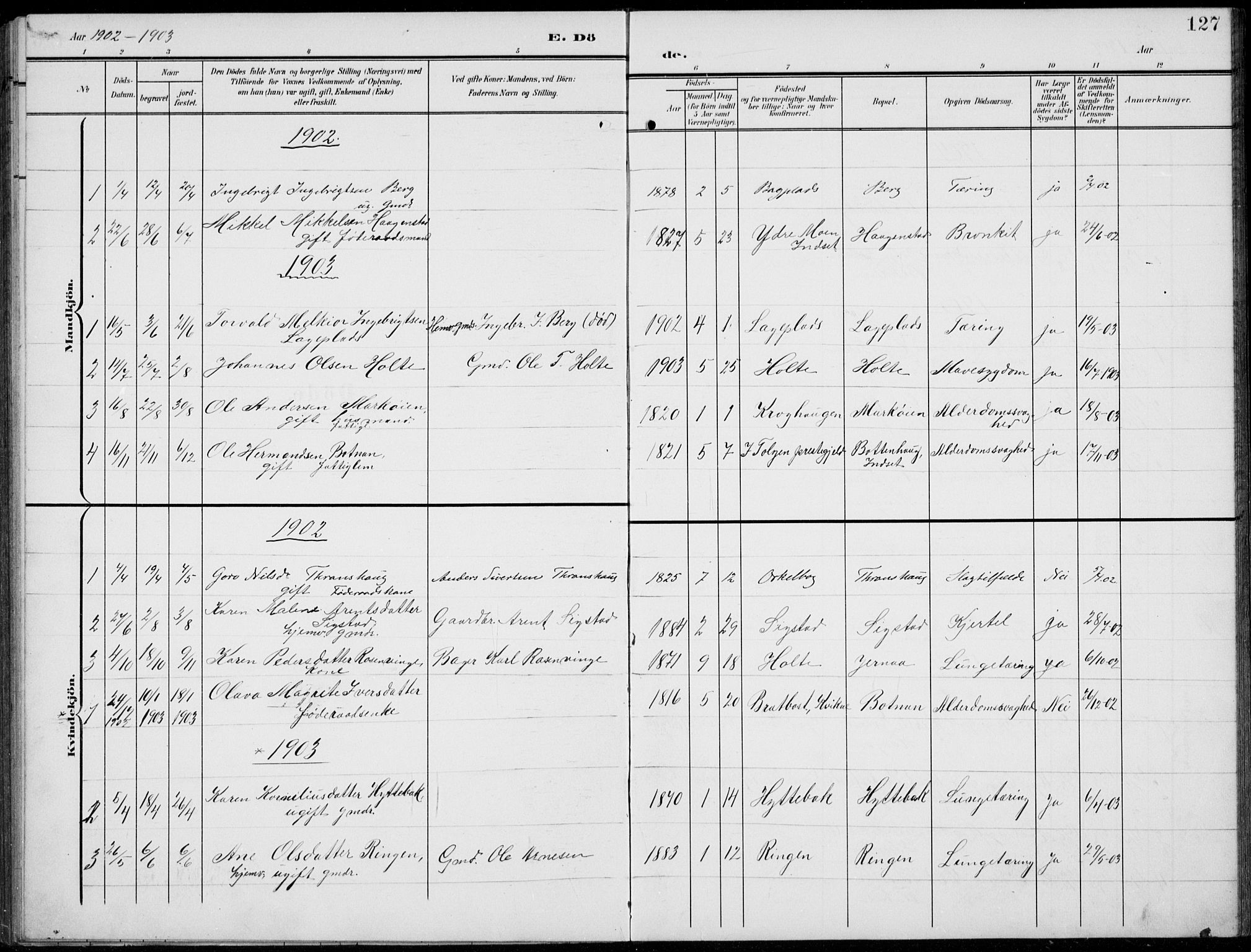 Kvikne prestekontor, SAH/PREST-064/H/Ha/Hab/L0004: Parish register (copy) no. 4, 1902-1937, p. 127