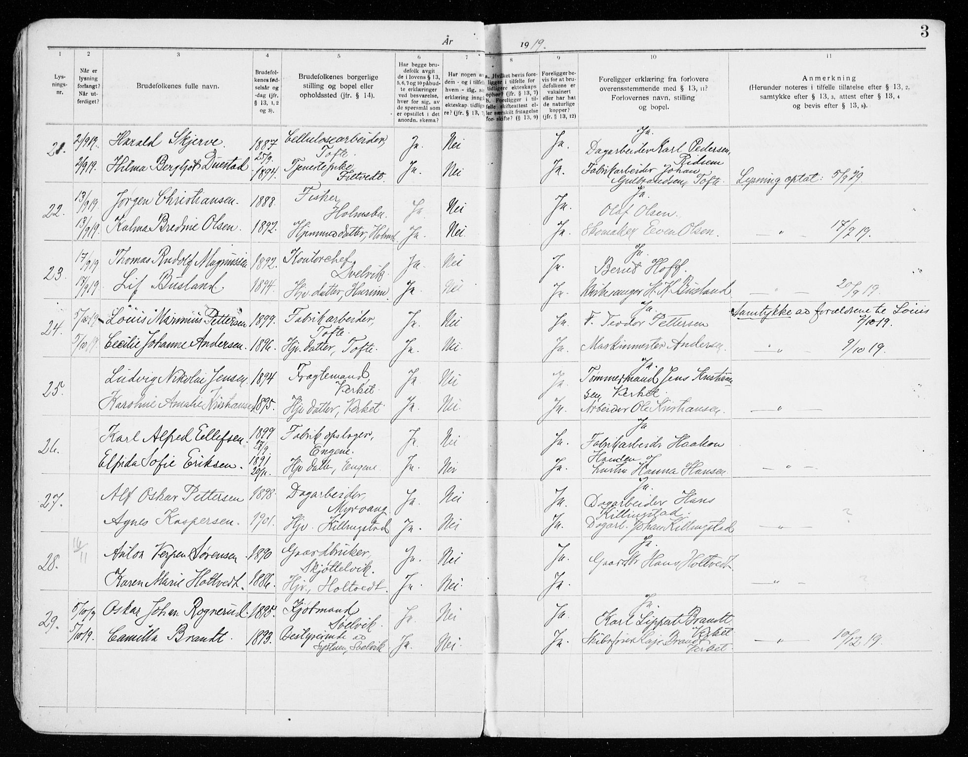 Hurum kirkebøker, AV/SAKO-A-229/H/Ha/L0001: Banns register no. 1, 1919-1941, p. 3