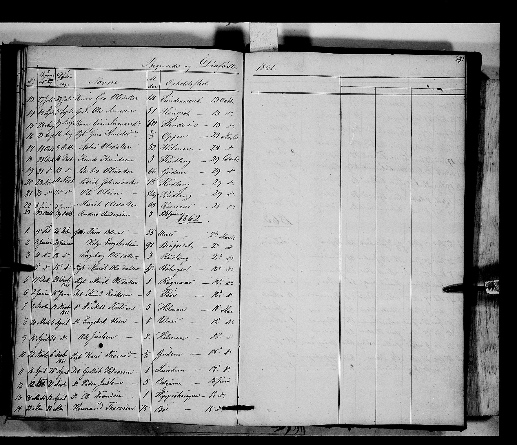 Nord-Aurdal prestekontor, SAH/PREST-132/H/Ha/Haa/L0006: Parish register (official) no. 6, 1842-1863, p. 231