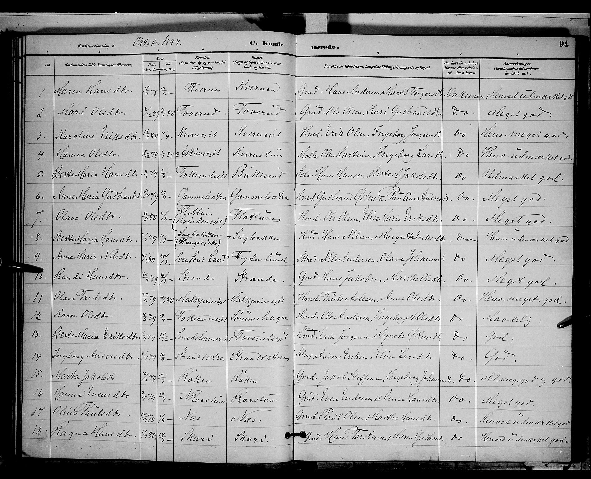 Gran prestekontor, AV/SAH-PREST-112/H/Ha/Hab/L0004: Parish register (copy) no. 4, 1890-1899, p. 94