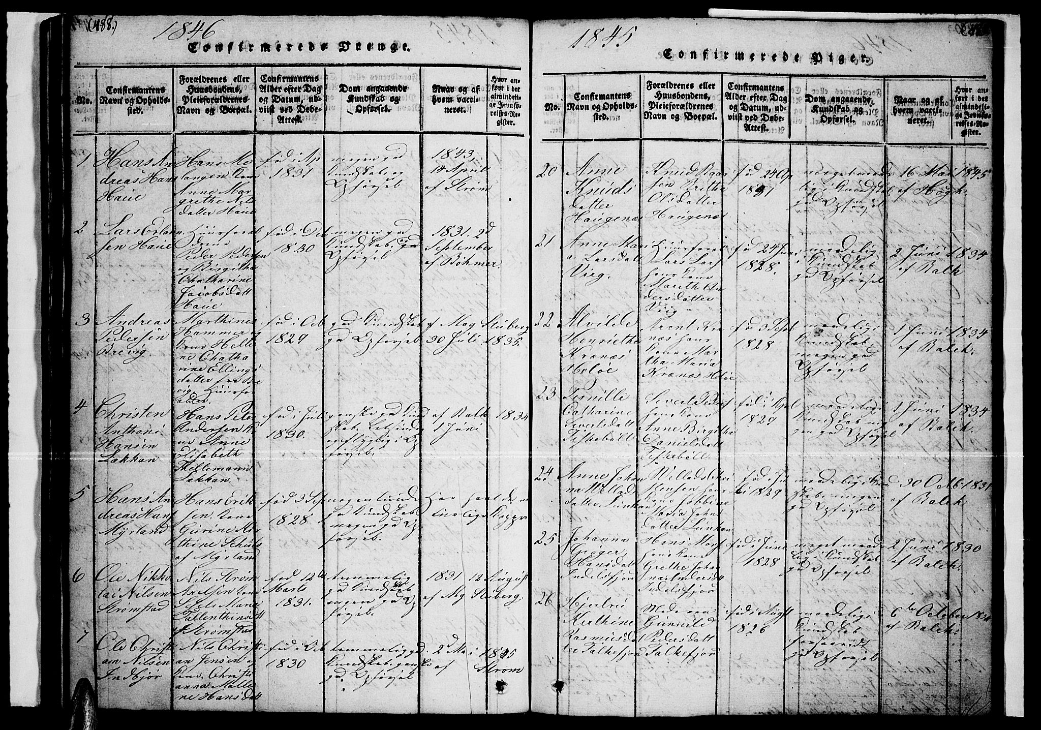 Ministerialprotokoller, klokkerbøker og fødselsregistre - Nordland, AV/SAT-A-1459/888/L1263: Parish register (copy) no. 888C02 /1, 1820-1850, p. 488-489