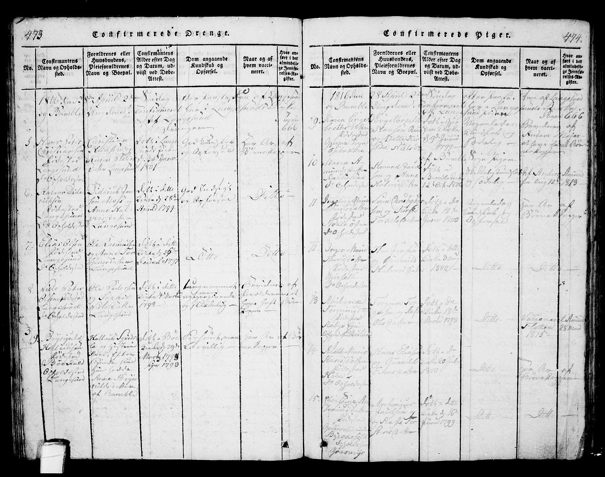Langesund kirkebøker, SAKO/A-280/G/Ga/L0003: Parish register (copy) no. 3, 1815-1858, p. 473-474