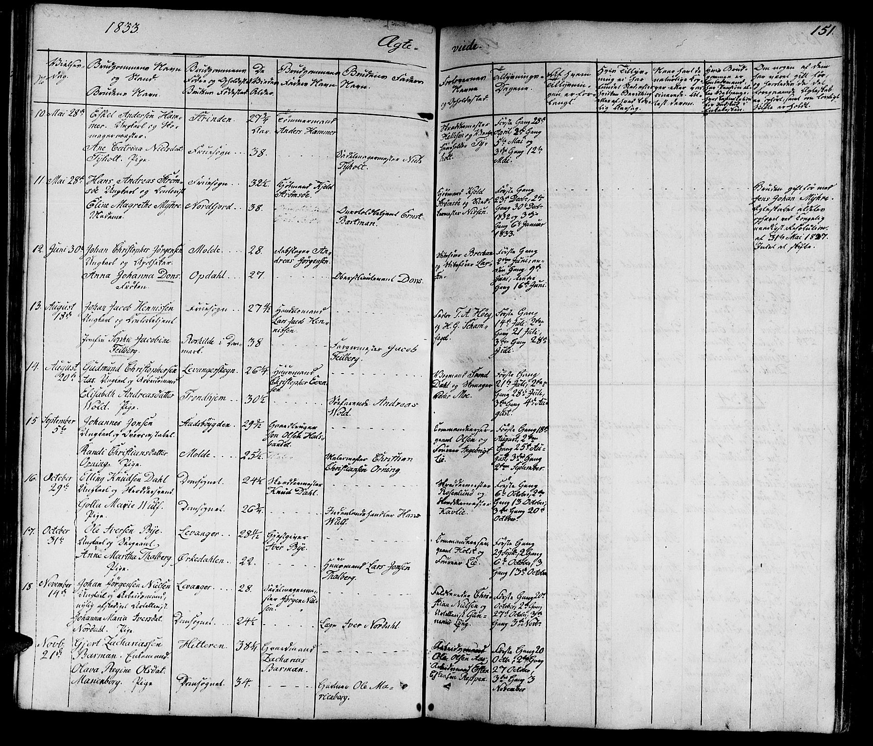 Ministerialprotokoller, klokkerbøker og fødselsregistre - Sør-Trøndelag, SAT/A-1456/602/L0136: Parish register (copy) no. 602C04, 1833-1845, p. 151