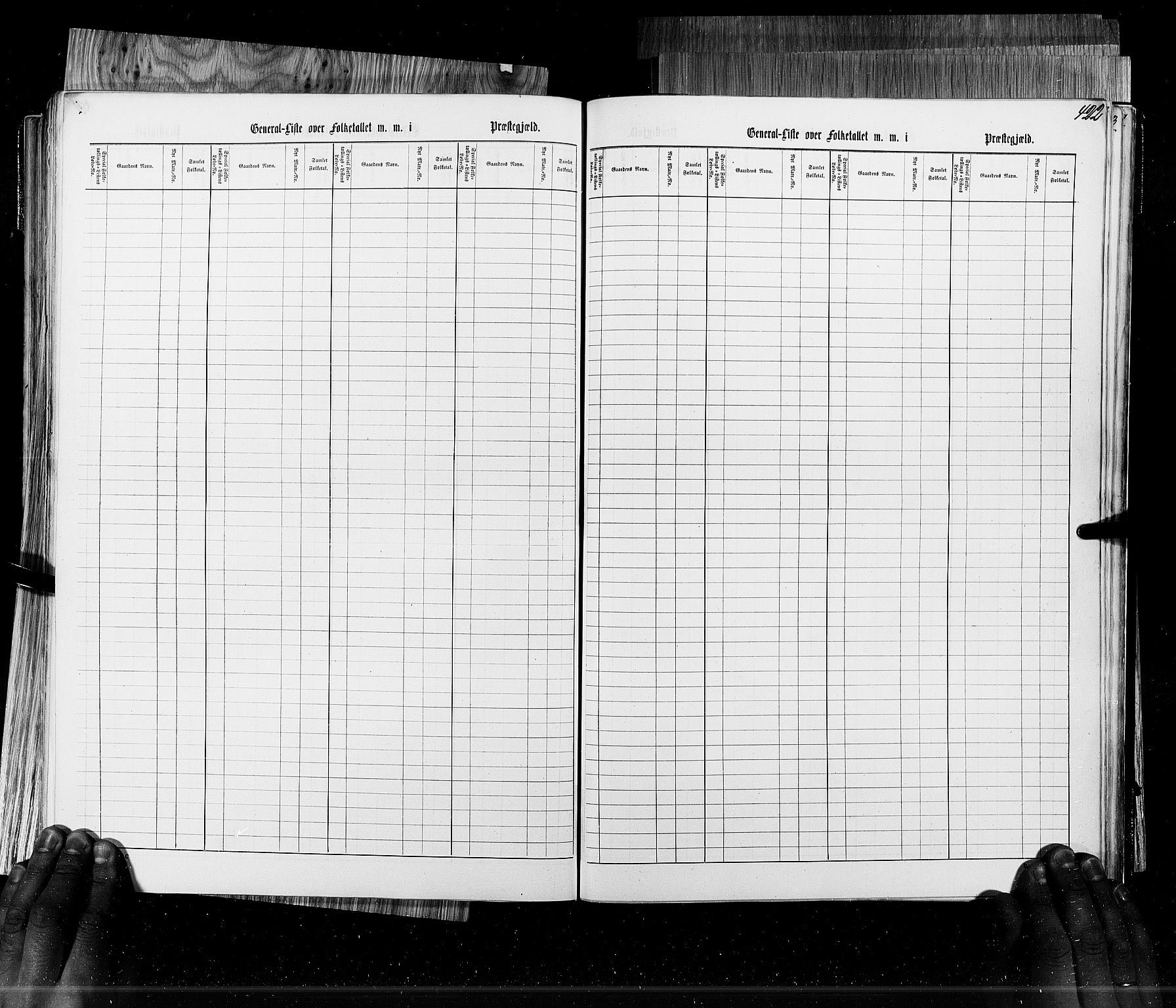 RA, Census 1855, vol. 6B: Nordland amt og Finnmarken amt, 1855, p. 422