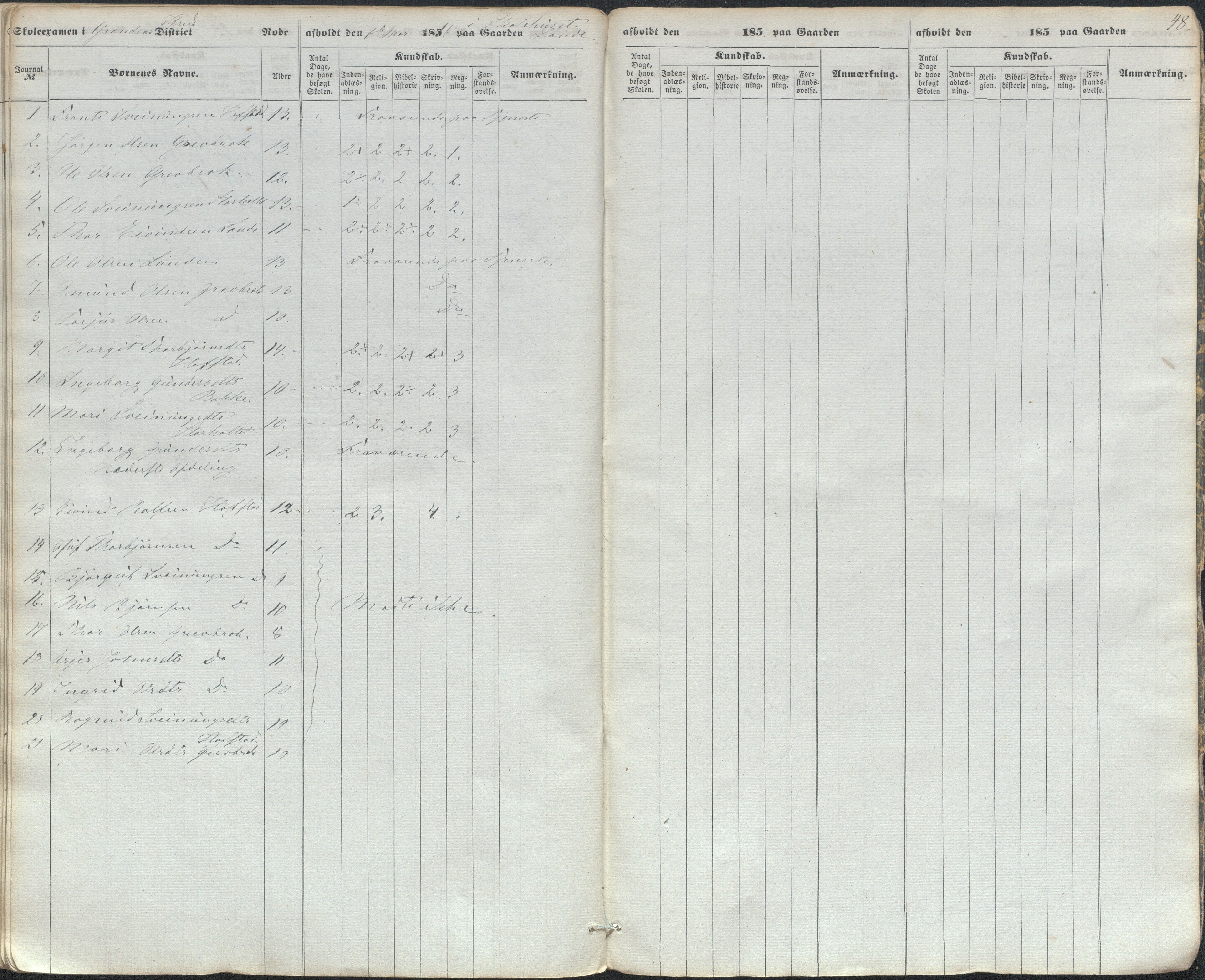 Bygland kommune, Skulestyret, AAKS/KA0938-510/F3/L0002: Eksamensprotokoll, 1857-1866, p. 49