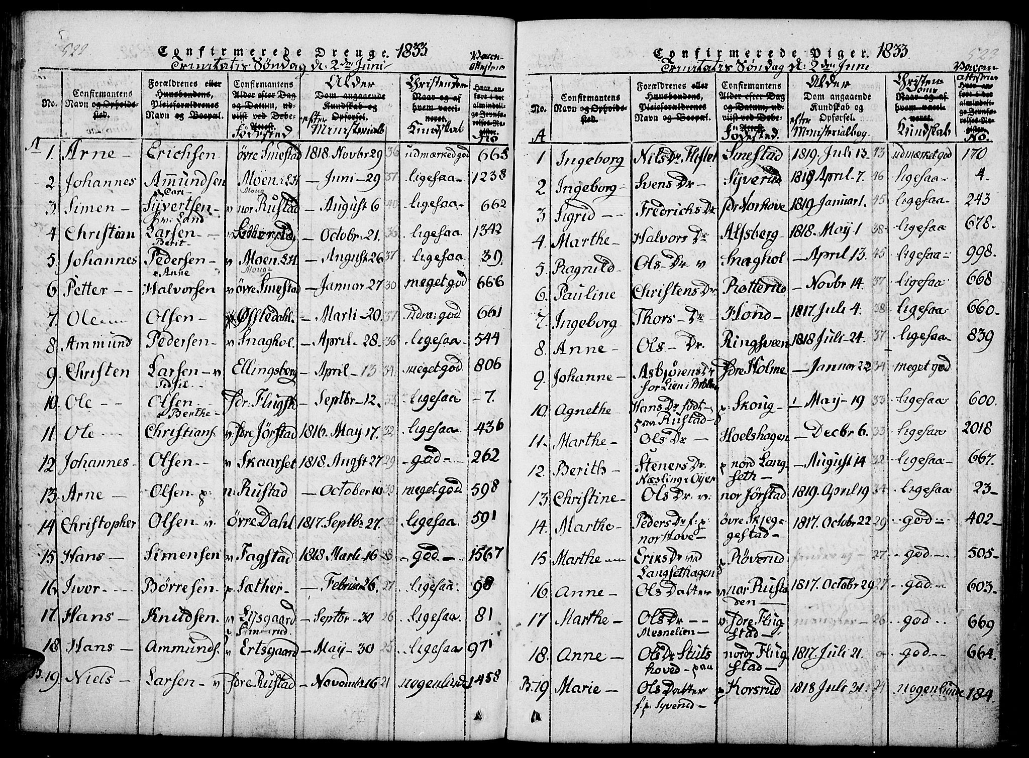 Fåberg prestekontor, SAH/PREST-086/H/Ha/Haa/L0003: Parish register (official) no. 3, 1818-1833, p. 522-523