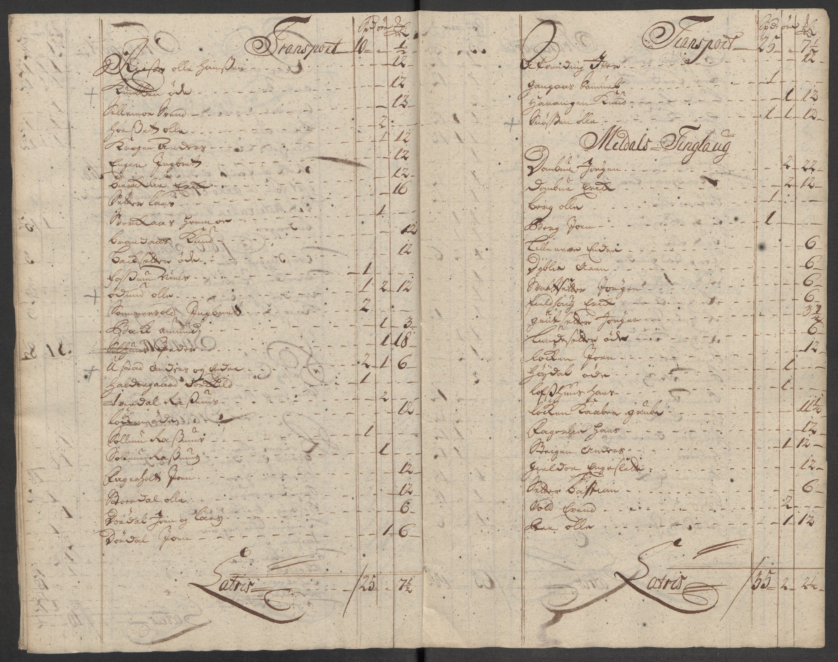 Rentekammeret inntil 1814, Reviderte regnskaper, Fogderegnskap, AV/RA-EA-4092/R60/L3971: Fogderegnskap Orkdal og Gauldal, 1718, p. 210