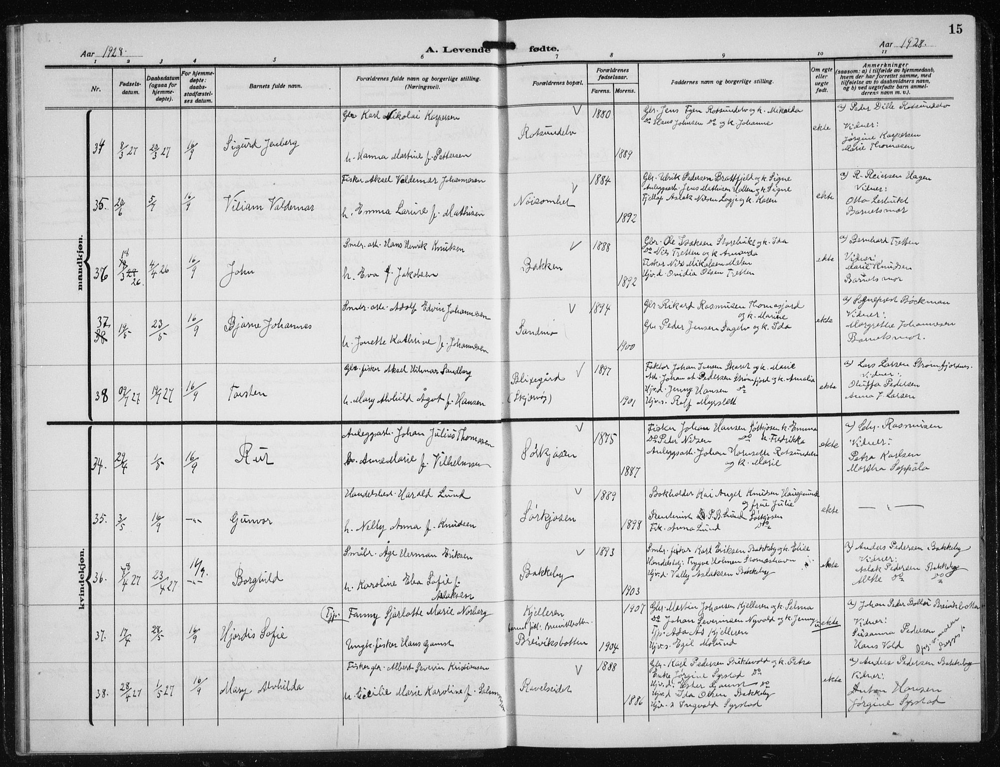 Skjervøy sokneprestkontor, AV/SATØ-S-1300/H/Ha/Hab/L0023klokker: Parish register (copy) no. 23, 1927-1943, p. 15