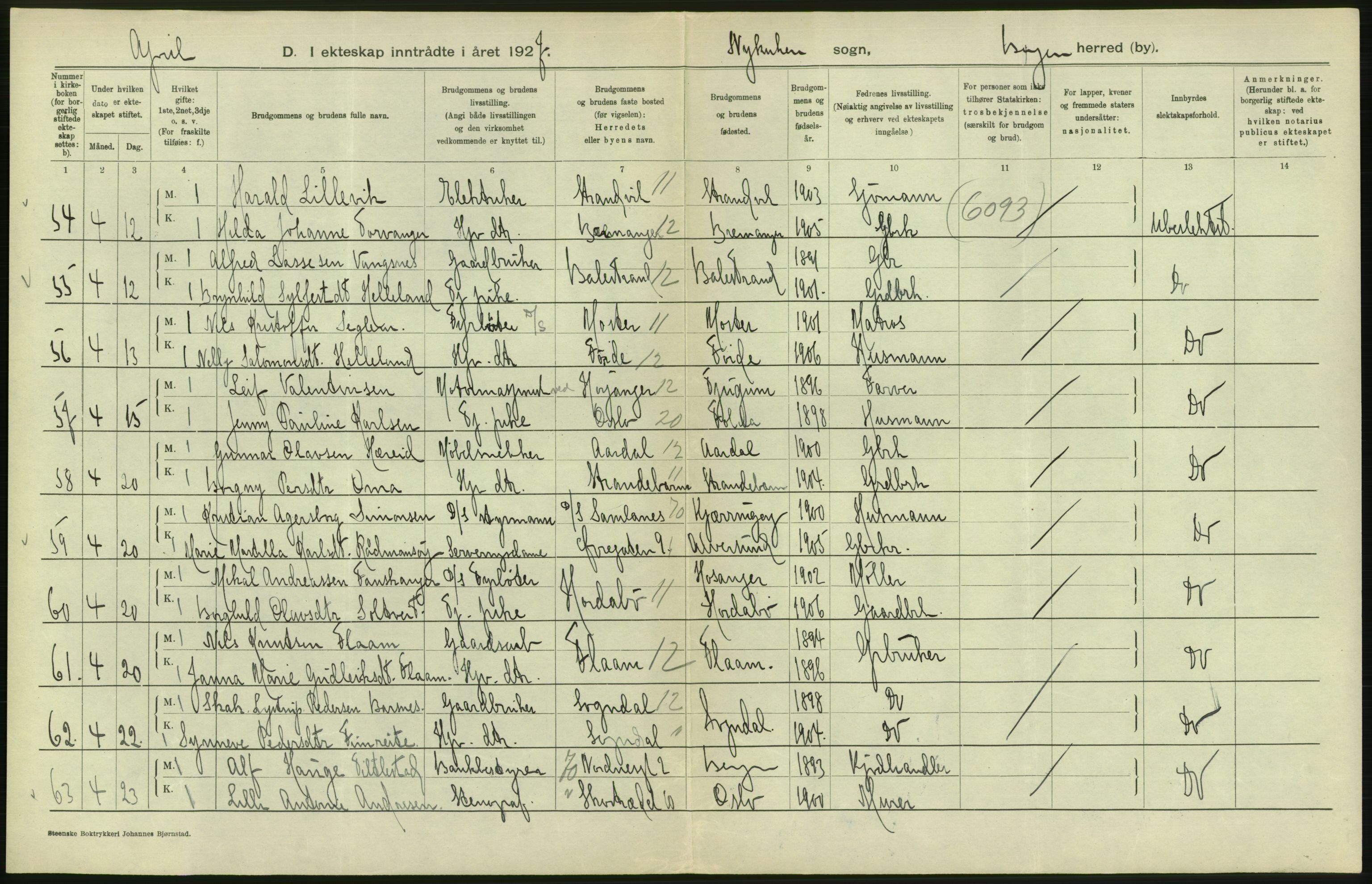 Statistisk sentralbyrå, Sosiodemografiske emner, Befolkning, AV/RA-S-2228/D/Df/Dfc/Dfcg/L0028: Bergen: Gifte, døde., 1927, p. 110