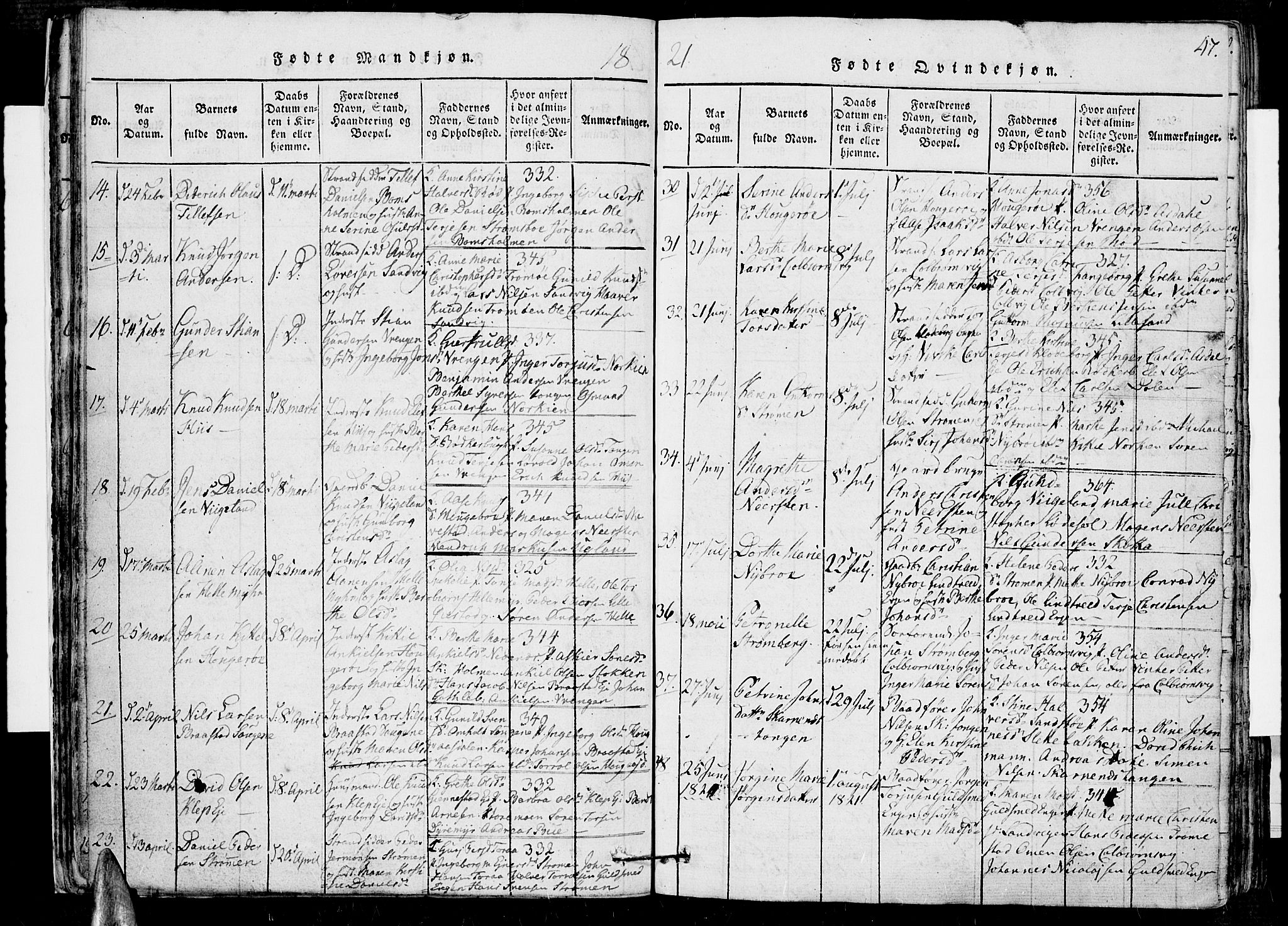 Øyestad sokneprestkontor, AV/SAK-1111-0049/F/Fb/L0003: Parish register (copy) no. B 3, 1816-1827, p. 47