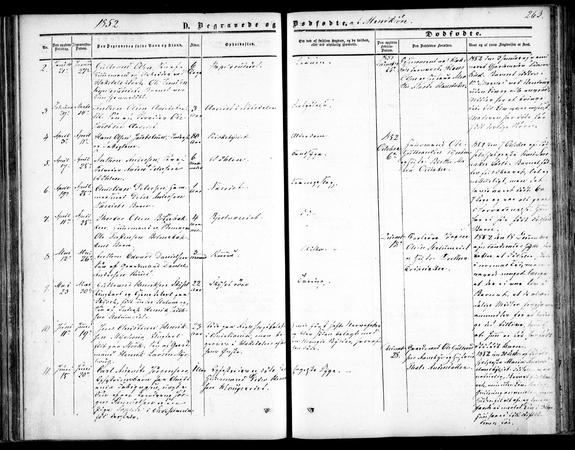 Nittedal prestekontor Kirkebøker, SAO/A-10365a/F/Fa/L0005: Parish register (official) no. I 5, 1850-1862, p. 263