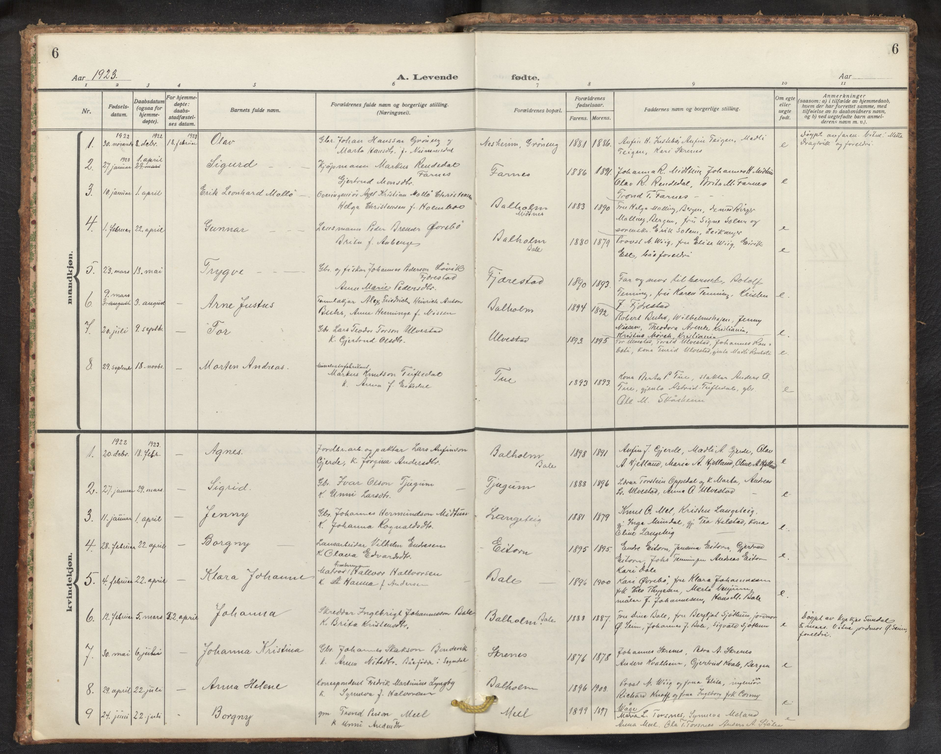 Balestrand sokneprestembete, AV/SAB-A-79601/H/Hab/Haba/L0003: Parish register (copy) no. A 3, 1920-1956, p. 6