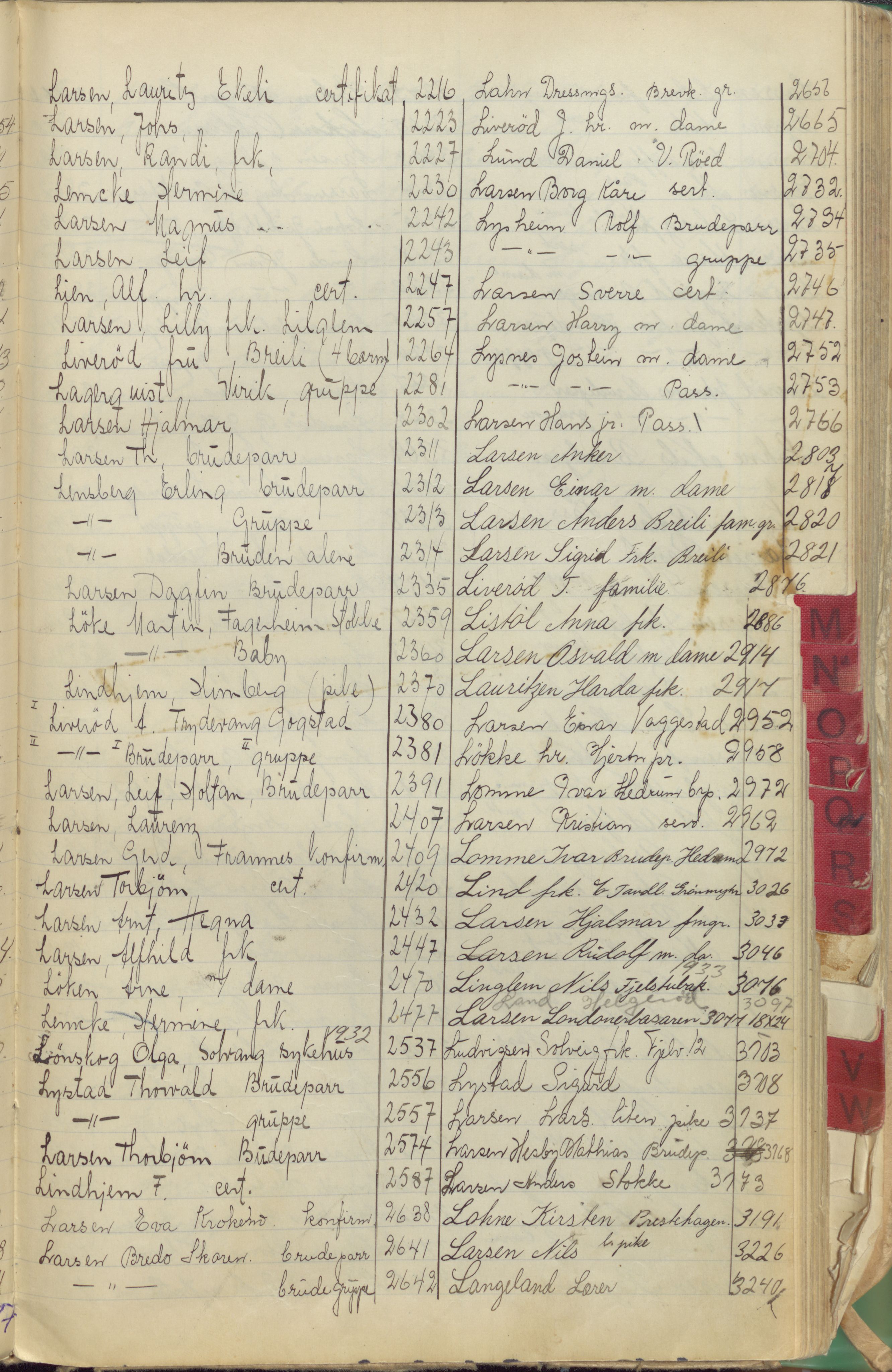 Pa 1494 - Jørgensen, Antonius. Fotograf, VEMU/A-2760/F/Fa, 1927-2004, p. 46