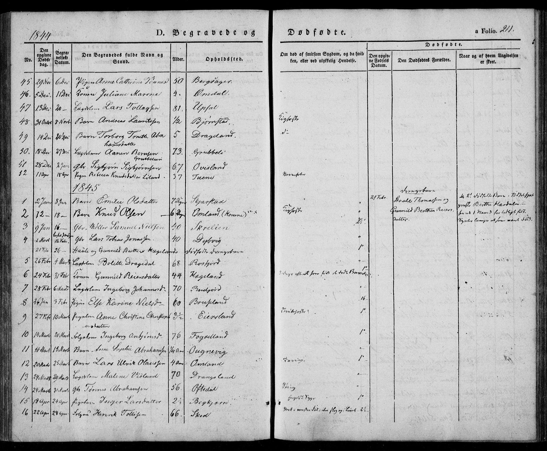 Lyngdal sokneprestkontor, AV/SAK-1111-0029/F/Fa/Fac/L0008: Parish register (official) no. A 8, 1837-1852, p. 211