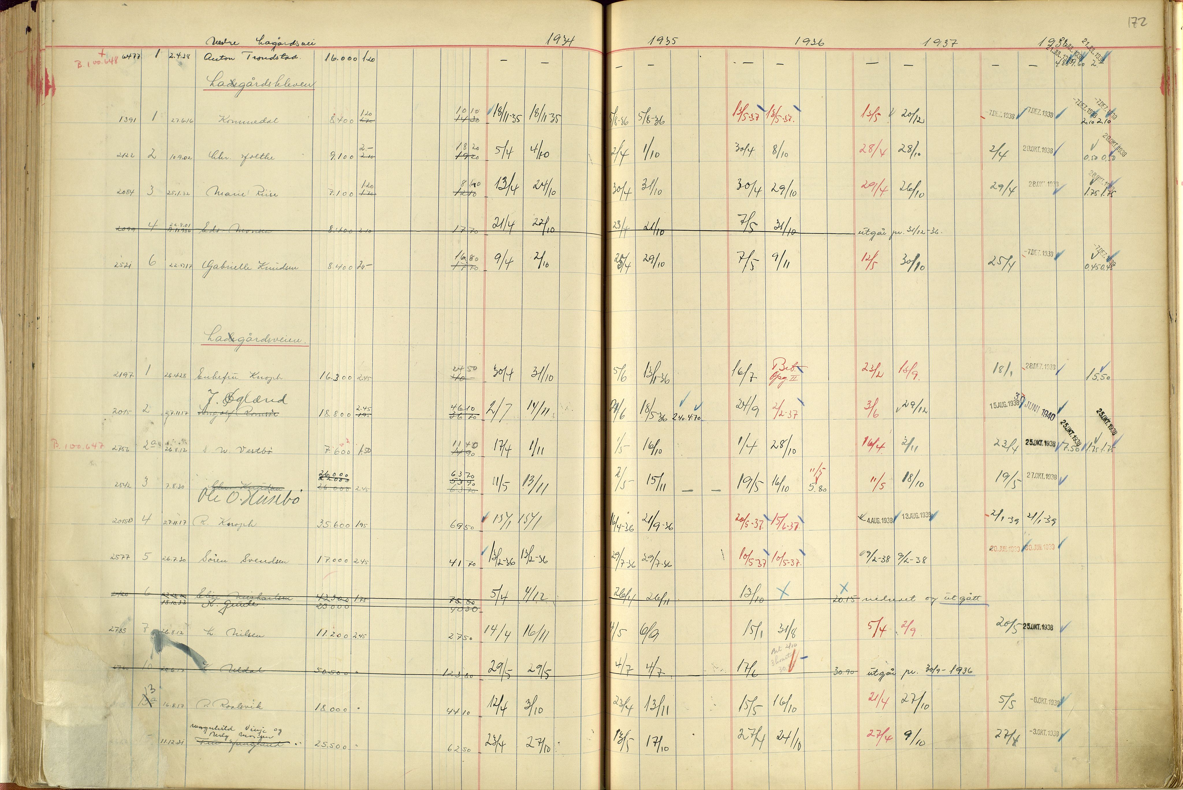 Norges Brannkasse Stavanger, SAST/A-102143/F/Fc/L0004: Brannkontingentprotokoll A-L, 1934-1938, p. 171b-172a