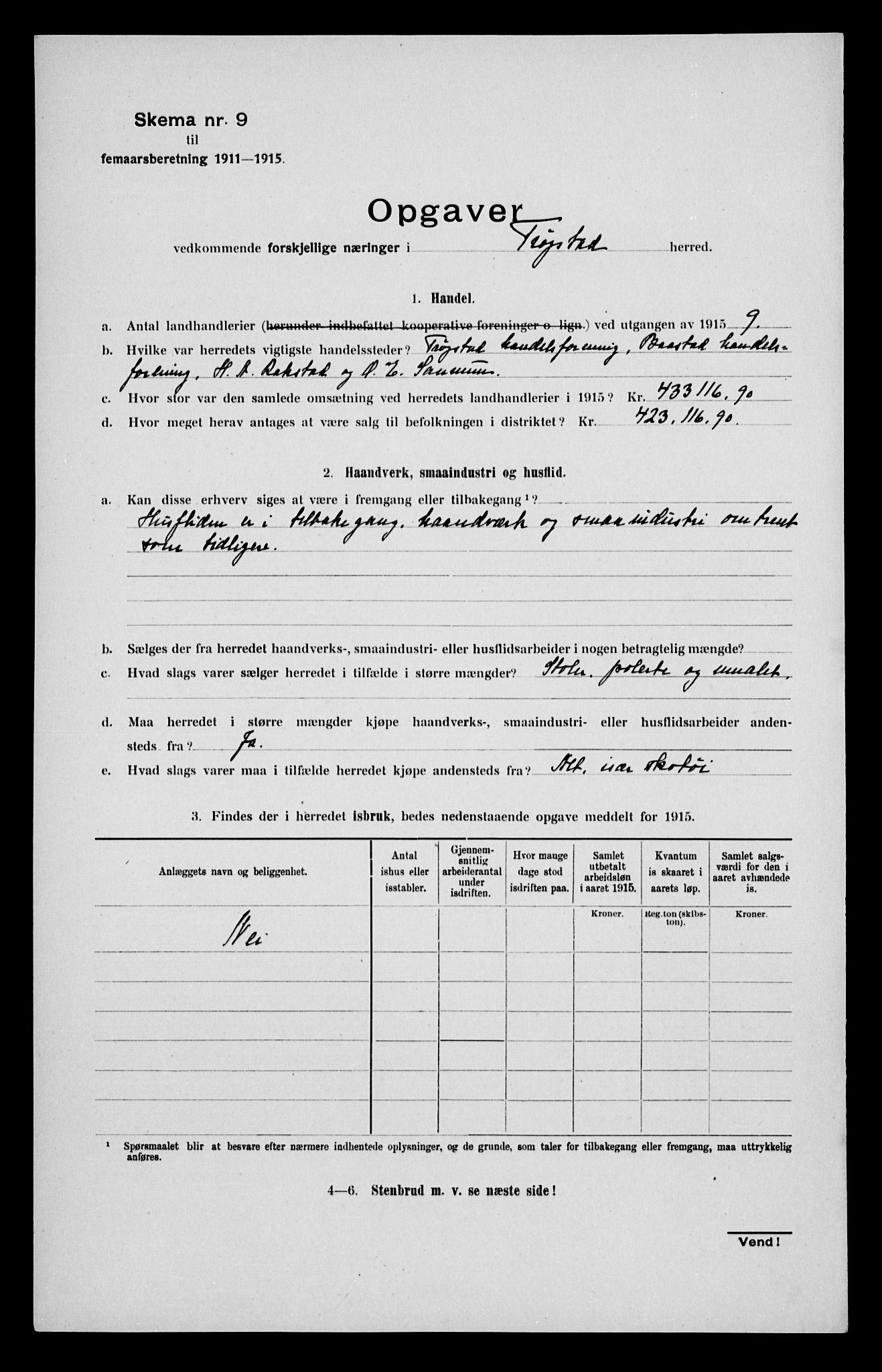 Statistisk sentralbyrå, Næringsøkonomiske emner, Generelt - Amtmennenes femårsberetninger, AV/RA-S-2233/F/Fa/L0121: --, 1911-1915, p. 256