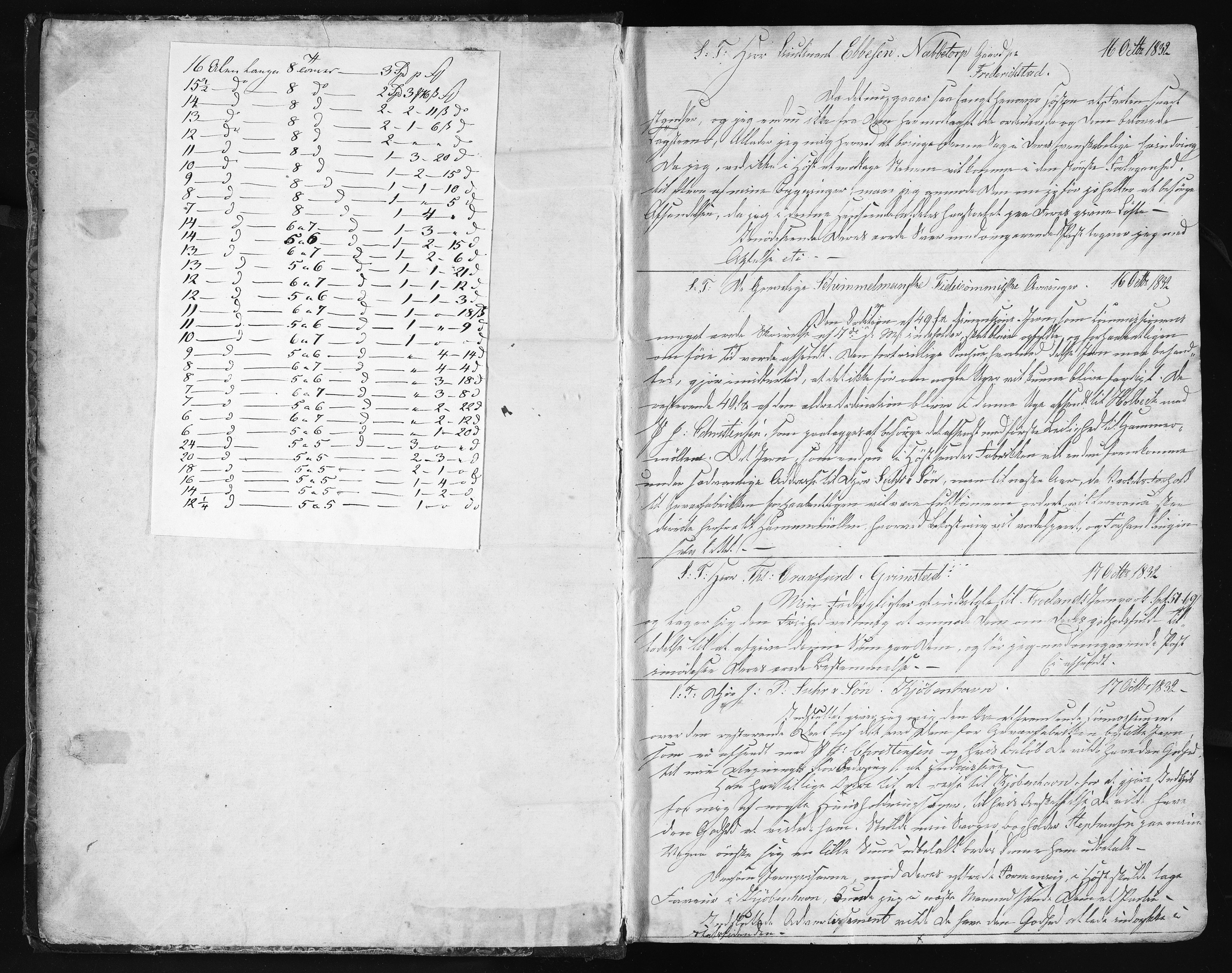 Baaseland Jernverk og Næs Jernverk, NESJ/NJM-001/01/01/L0046: Utgående brev. Brevkopier - arkivkode 193, 1832-1840