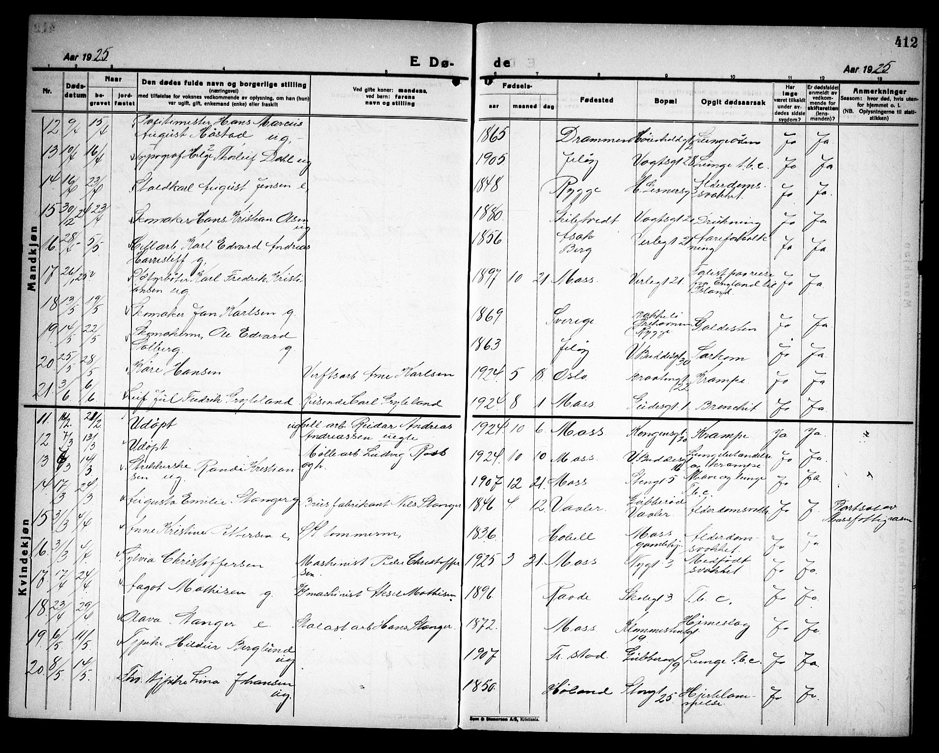 Moss prestekontor Kirkebøker, AV/SAO-A-2003/G/Ga/L0009: Parish register (copy) no. I 9, 1924-1937, p. 412