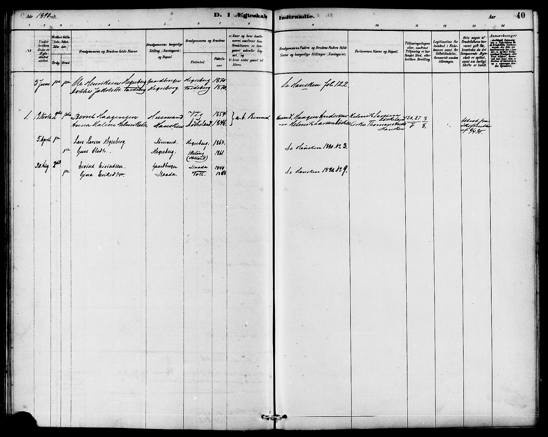 Rennesøy sokneprestkontor, SAST/A -101827/H/Ha/Haa/L0009: Parish register (official) no. A 9, 1878-1890, p. 40