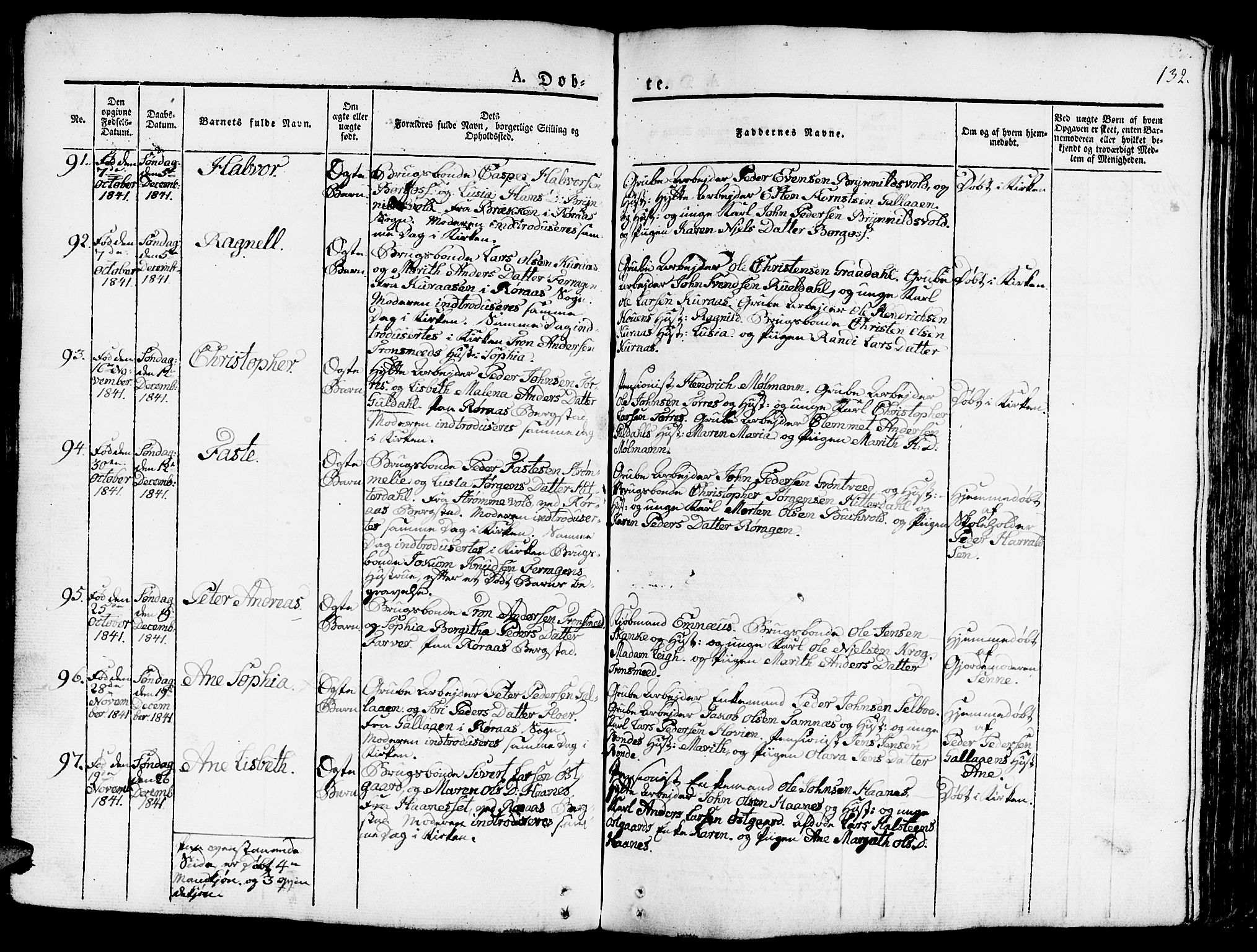 Ministerialprotokoller, klokkerbøker og fødselsregistre - Sør-Trøndelag, SAT/A-1456/681/L0938: Parish register (copy) no. 681C02, 1829-1879, p. 132