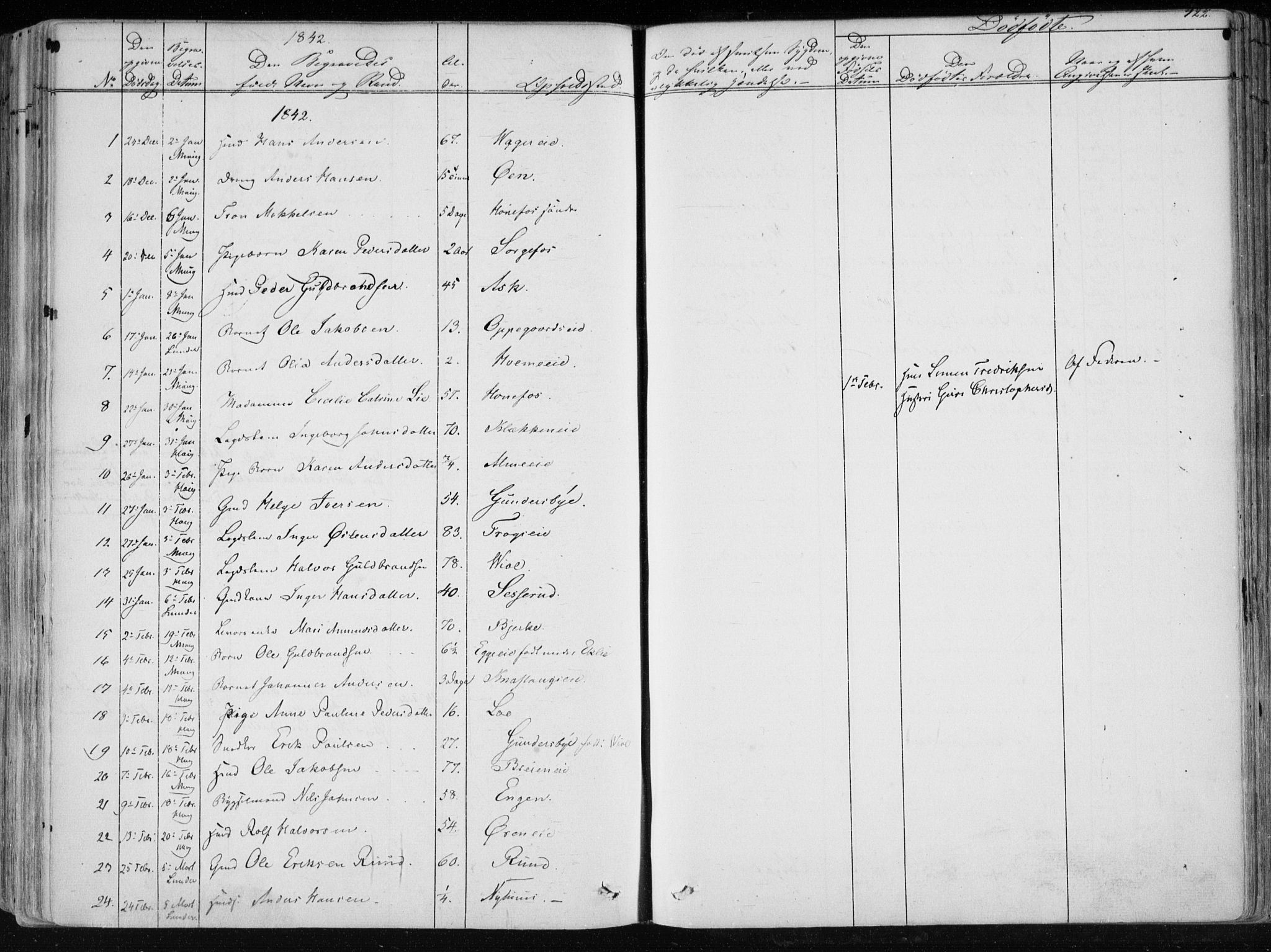 Norderhov kirkebøker, SAKO/A-237/F/Fa/L0010: Parish register (official) no. 10, 1837-1847, p. 422