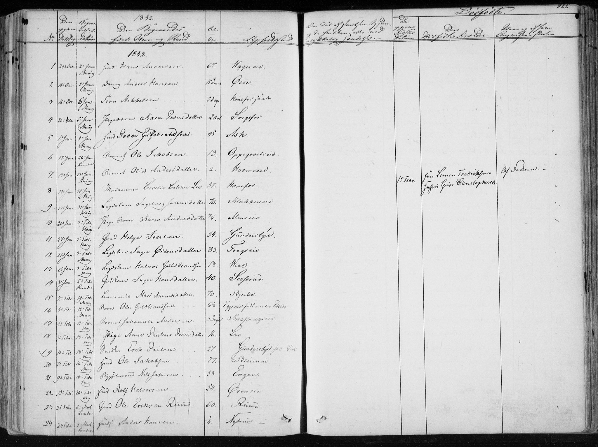 Norderhov kirkebøker, AV/SAKO-A-237/F/Fa/L0010: Parish register (official) no. 10, 1837-1847, p. 422