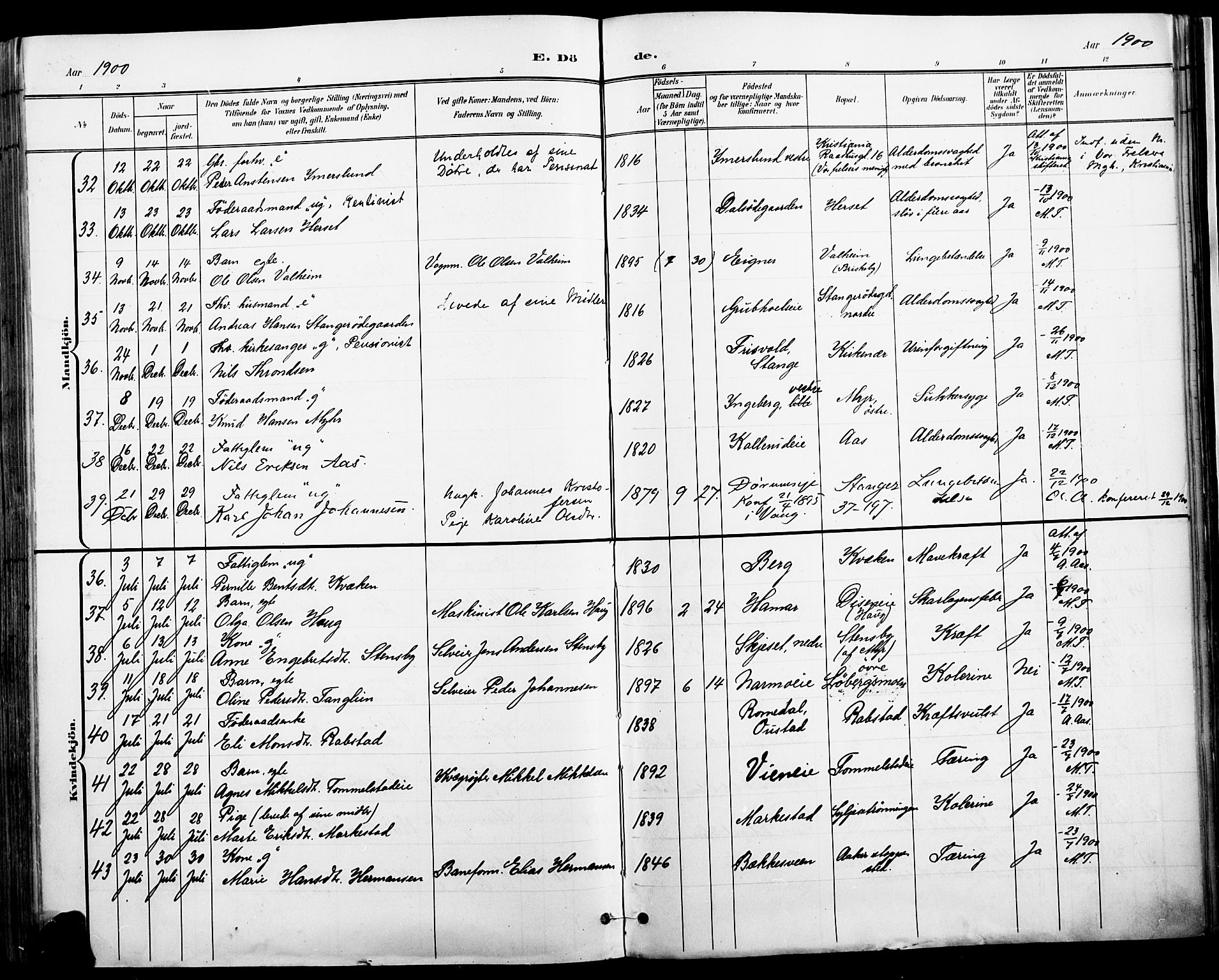 Vang prestekontor, Hedmark, AV/SAH-PREST-008/H/Ha/Haa/L0019A: Parish register (official) no. 19, 1886-1900