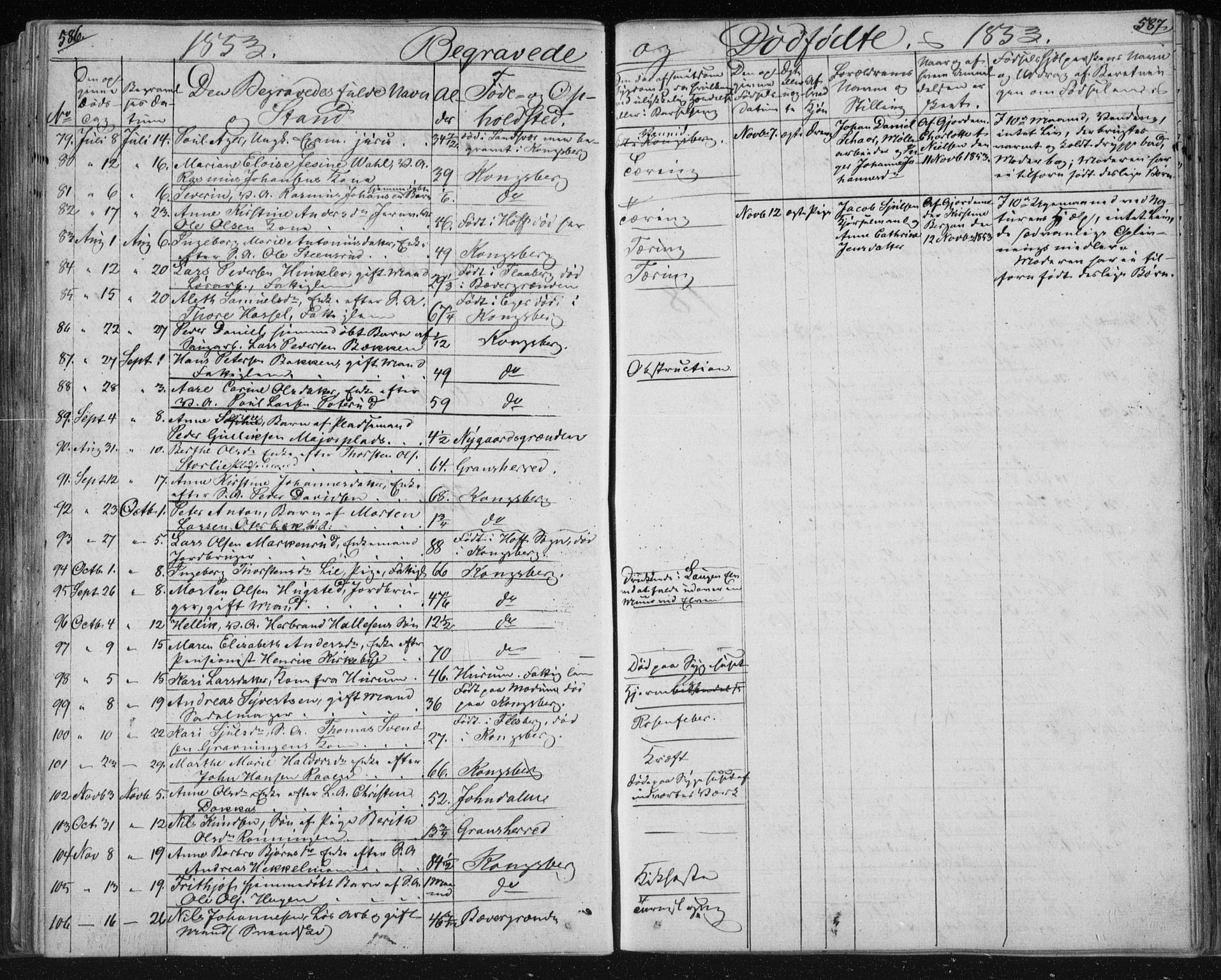 Kongsberg kirkebøker, SAKO/A-22/F/Fa/L0009: Parish register (official) no. I 9, 1839-1858, p. 586-587