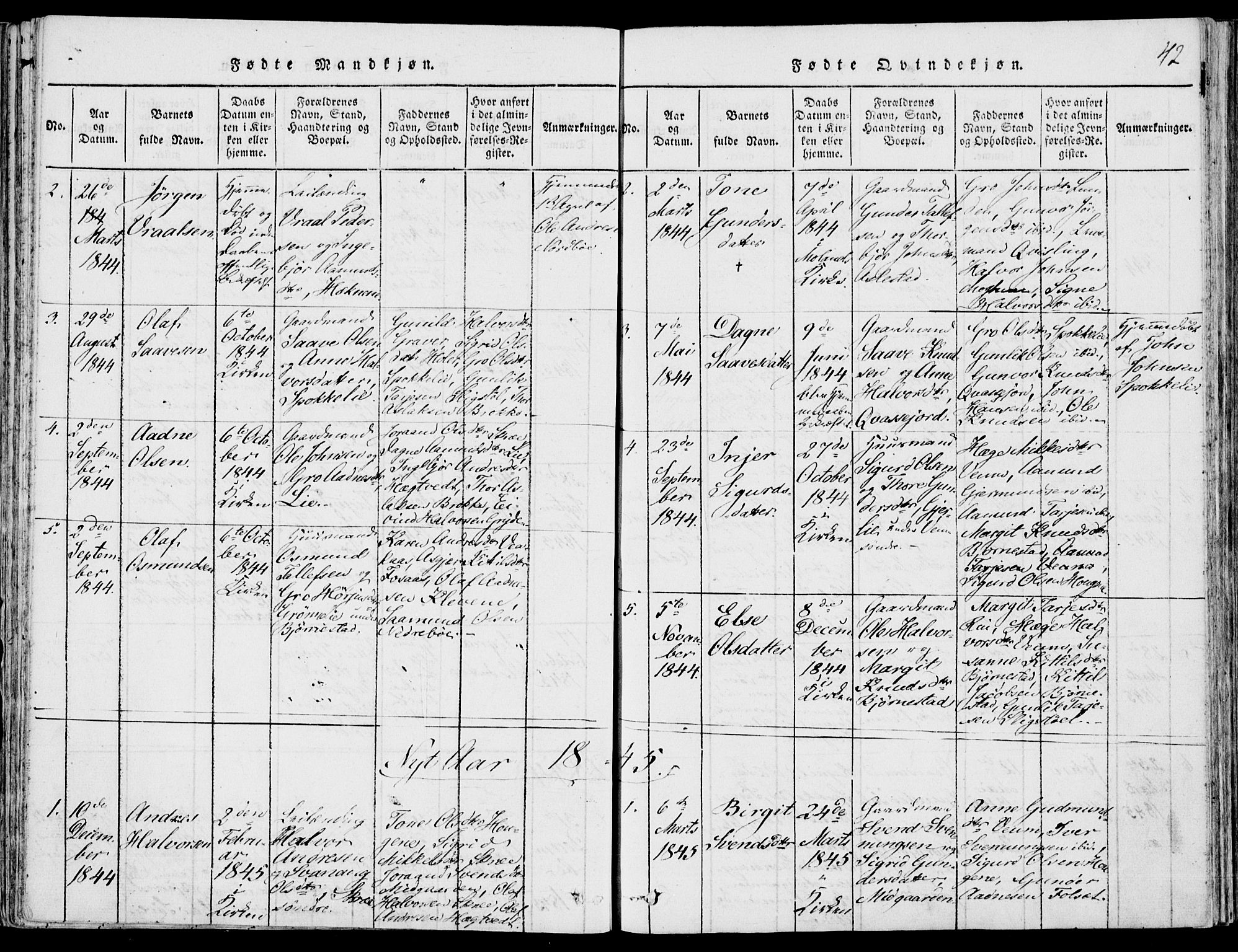 Fyresdal kirkebøker, SAKO/A-263/F/Fb/L0001: Parish register (official) no. II 1, 1815-1854, p. 42