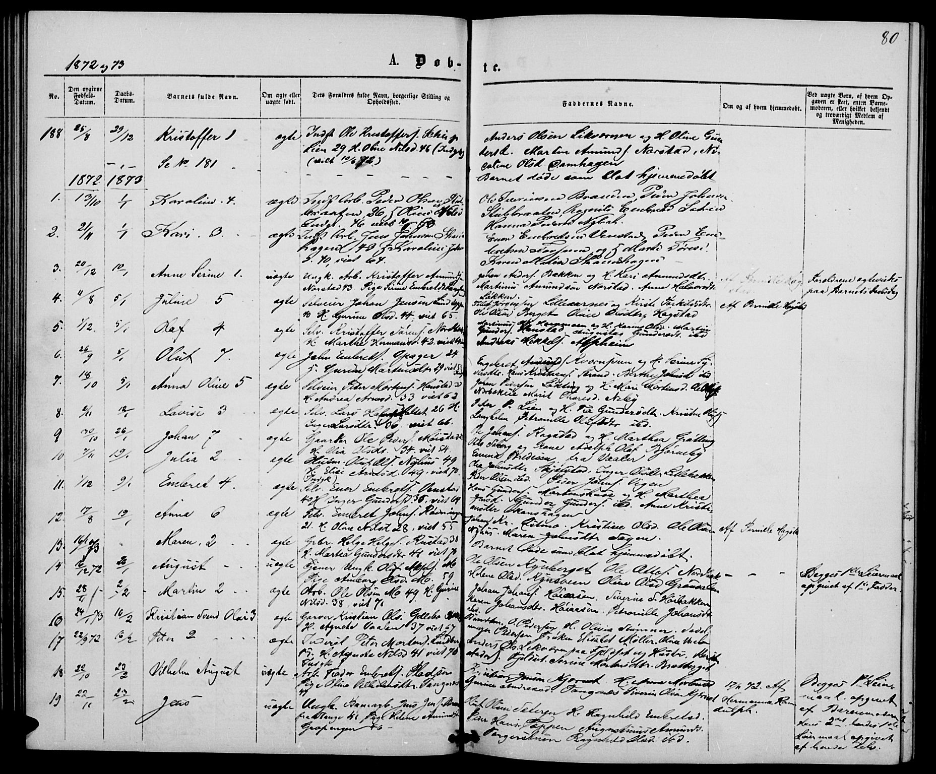Elverum prestekontor, SAH/PREST-044/H/Ha/Hab/L0004: Parish register (copy) no. 4, 1866-1874, p. 80