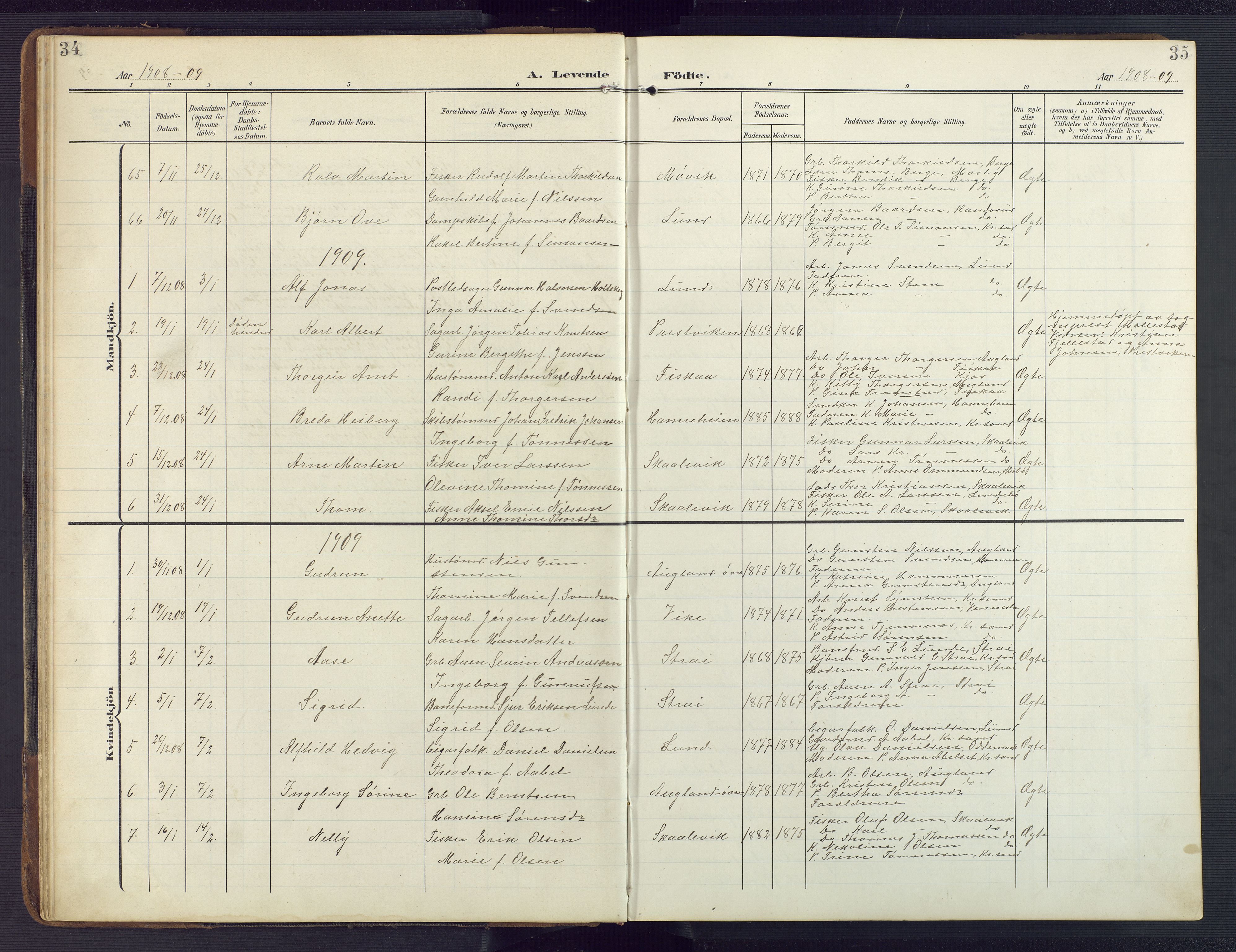 Oddernes sokneprestkontor, AV/SAK-1111-0033/F/Fb/Fba/L0010: Parish register (copy) no. B 10, 1907-1941, p. 34-35