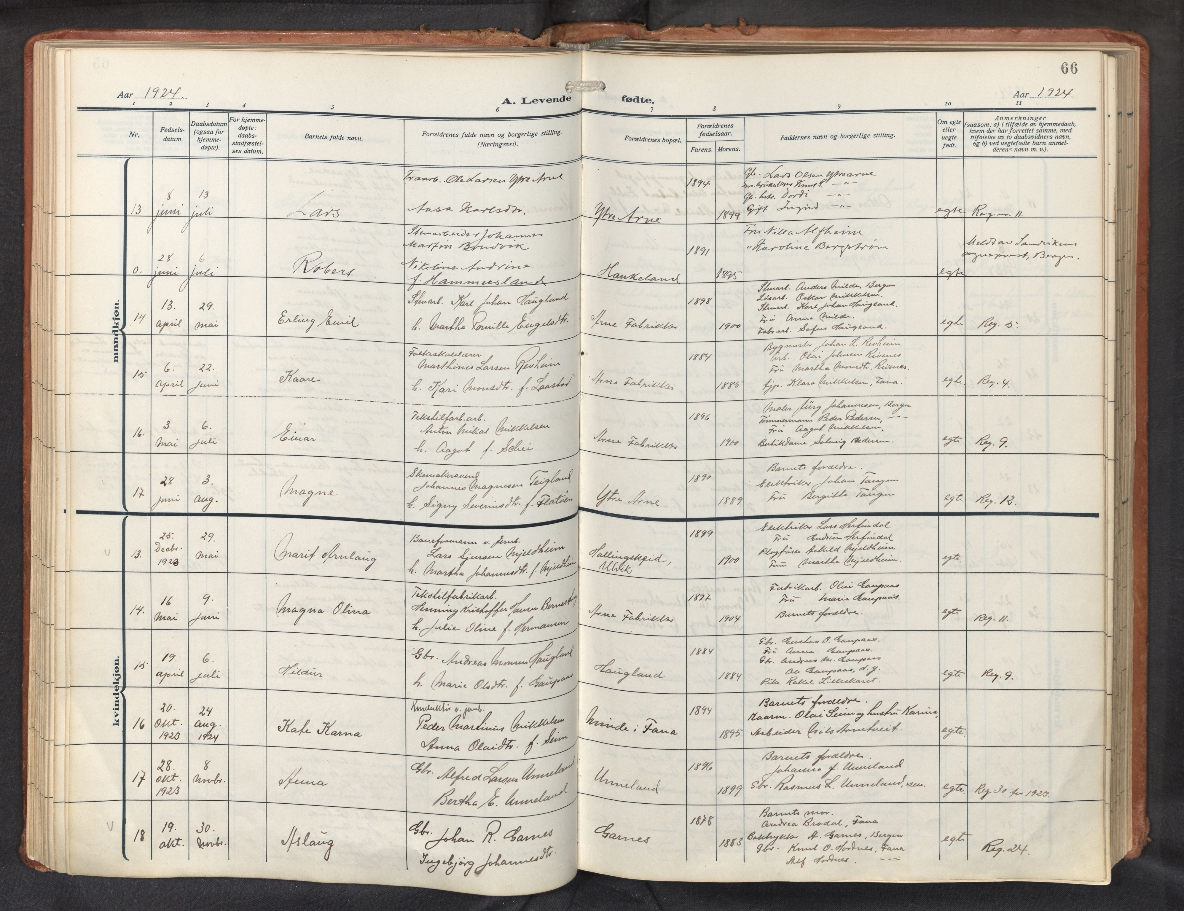 Haus sokneprestembete, AV/SAB-A-75601/H/Haa: Parish register (official) no. D 3, 1912-1927, p. 66