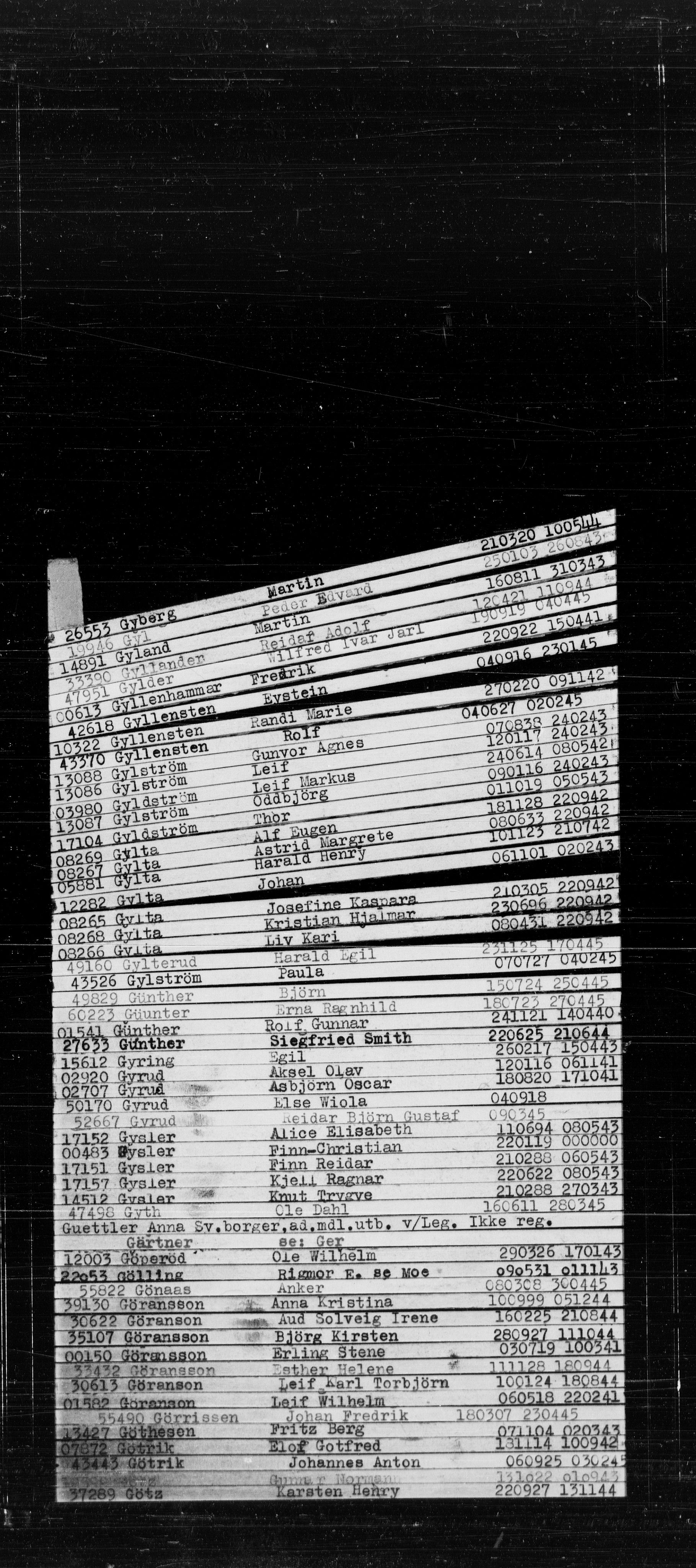 Den Kgl. Norske Legasjons Flyktningskontor, RA/S-6753/V/Va/L0022: Kjesäterkartoteket.  Alfabetisk register, A-Å., 1940-1945, p. 244