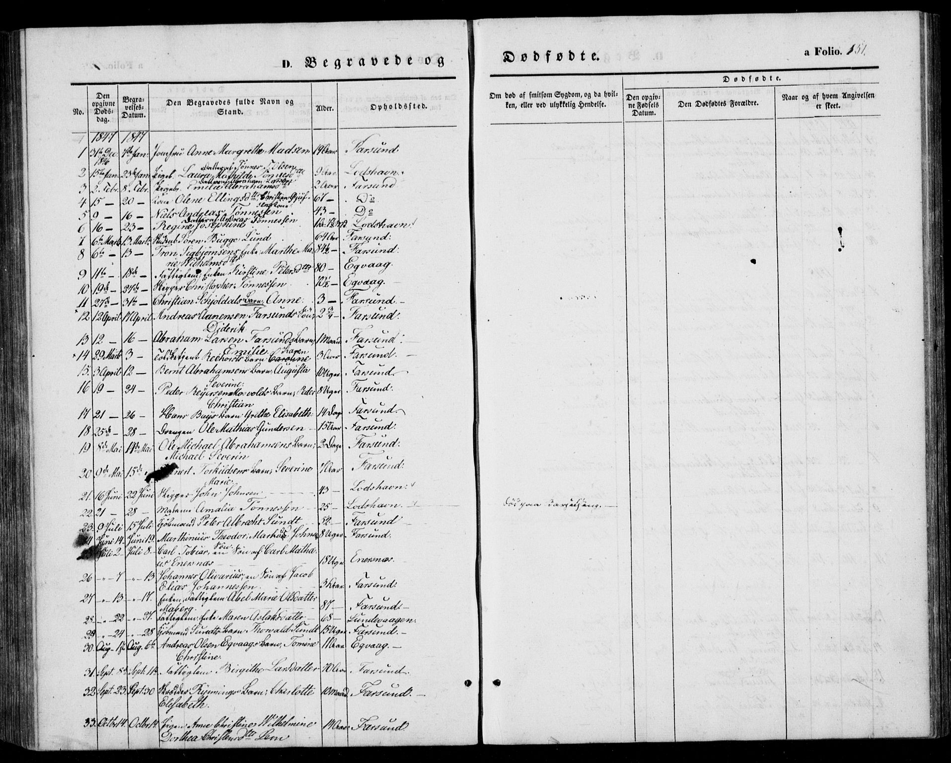 Farsund sokneprestkontor, SAK/1111-0009/F/Fa/L0004: Parish register (official) no. A 4, 1847-1863, p. 151