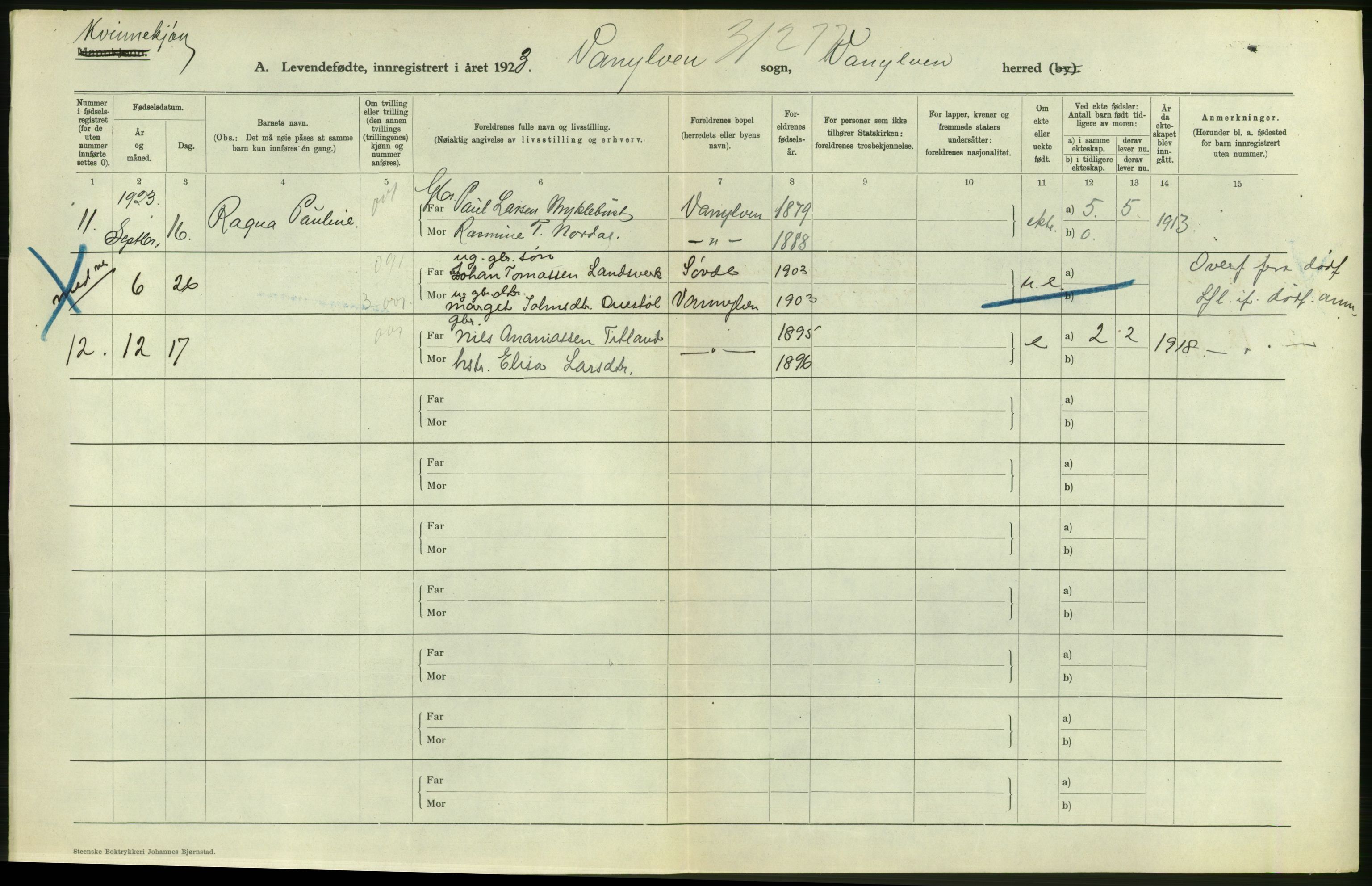 Statistisk sentralbyrå, Sosiodemografiske emner, Befolkning, AV/RA-S-2228/D/Df/Dfc/Dfcc/L0033: Møre fylke: Levendefødte menn og kvinner. Bygder., 1923, p. 384